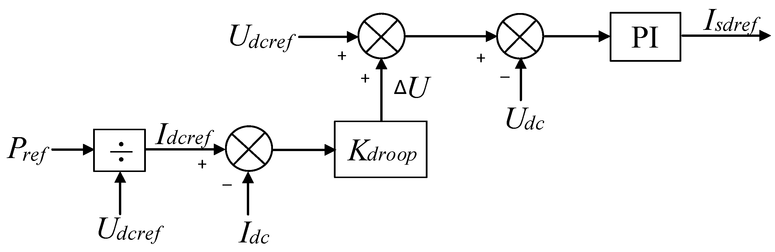 Energies 16 06276 g004