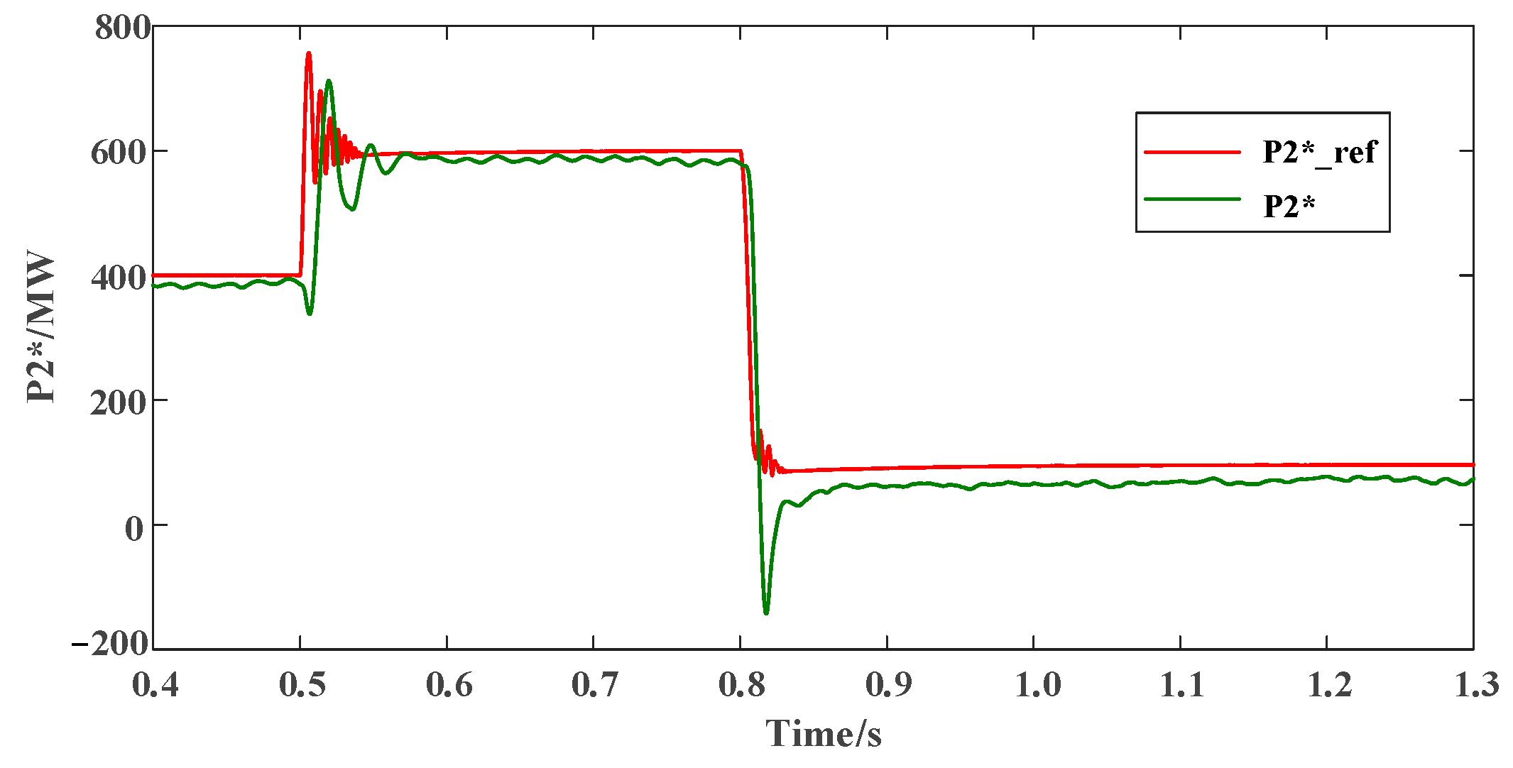 Energies 16 06276 g017