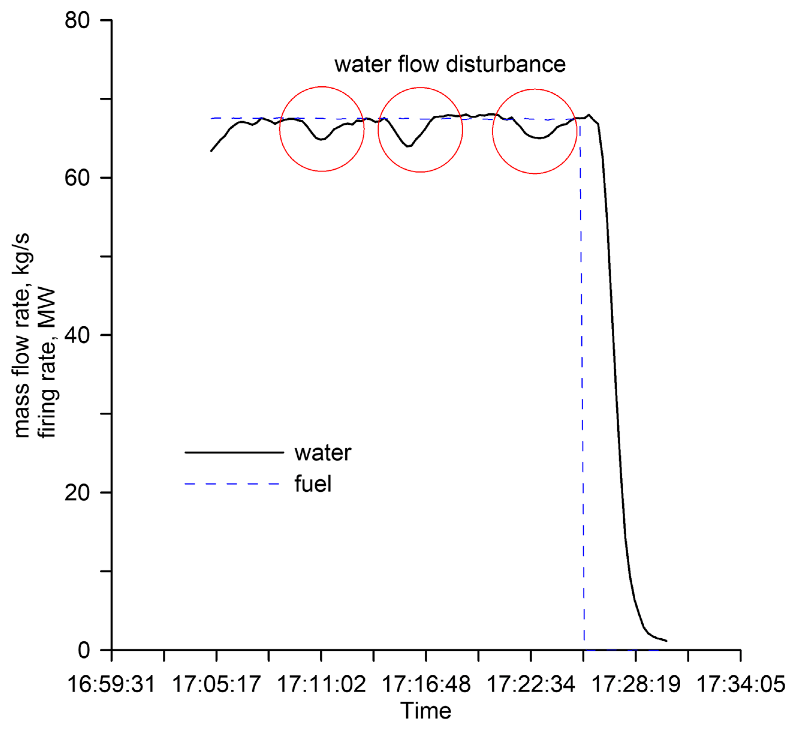 Energies 16 06278 g004