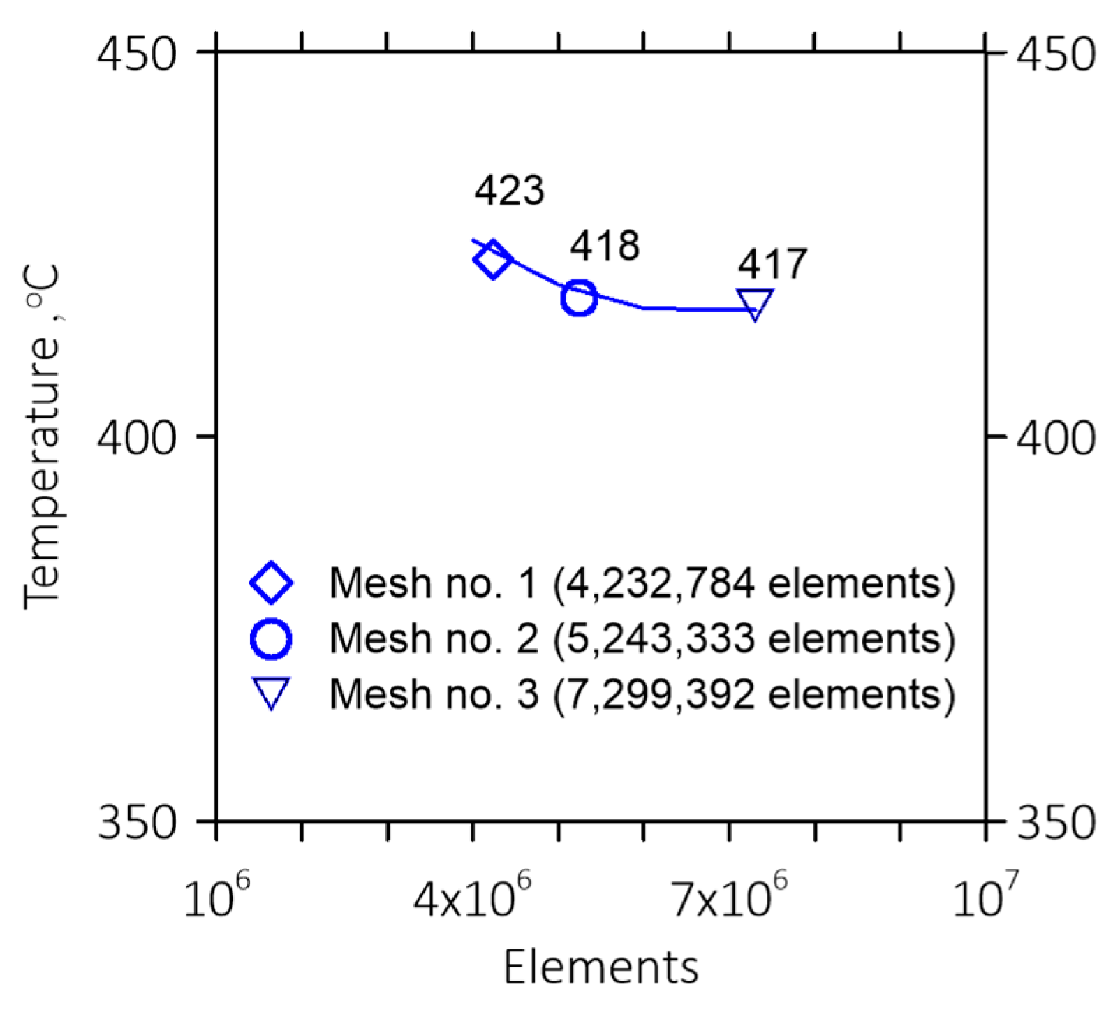Energies 16 06278 g006