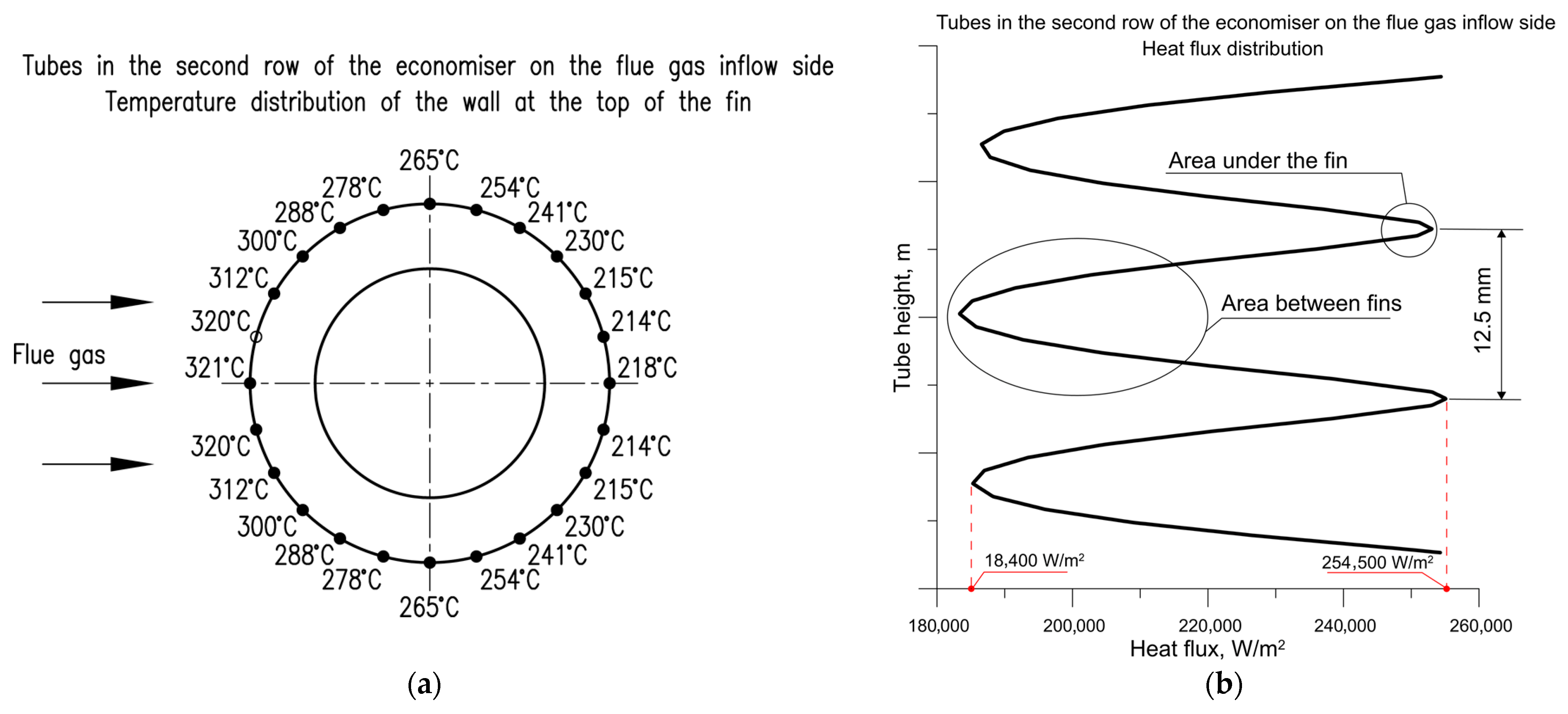Energies 16 06278 g011