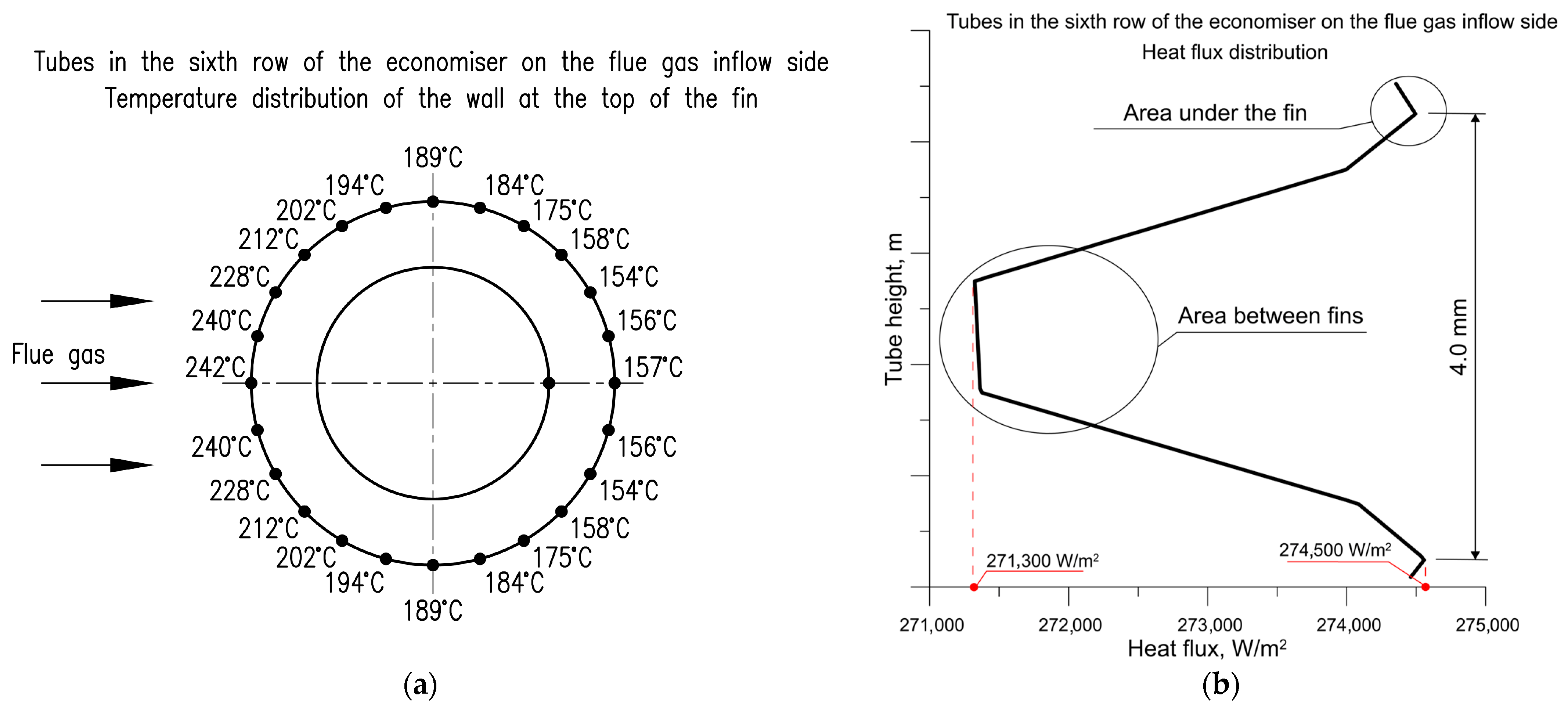 Energies 16 06278 g015