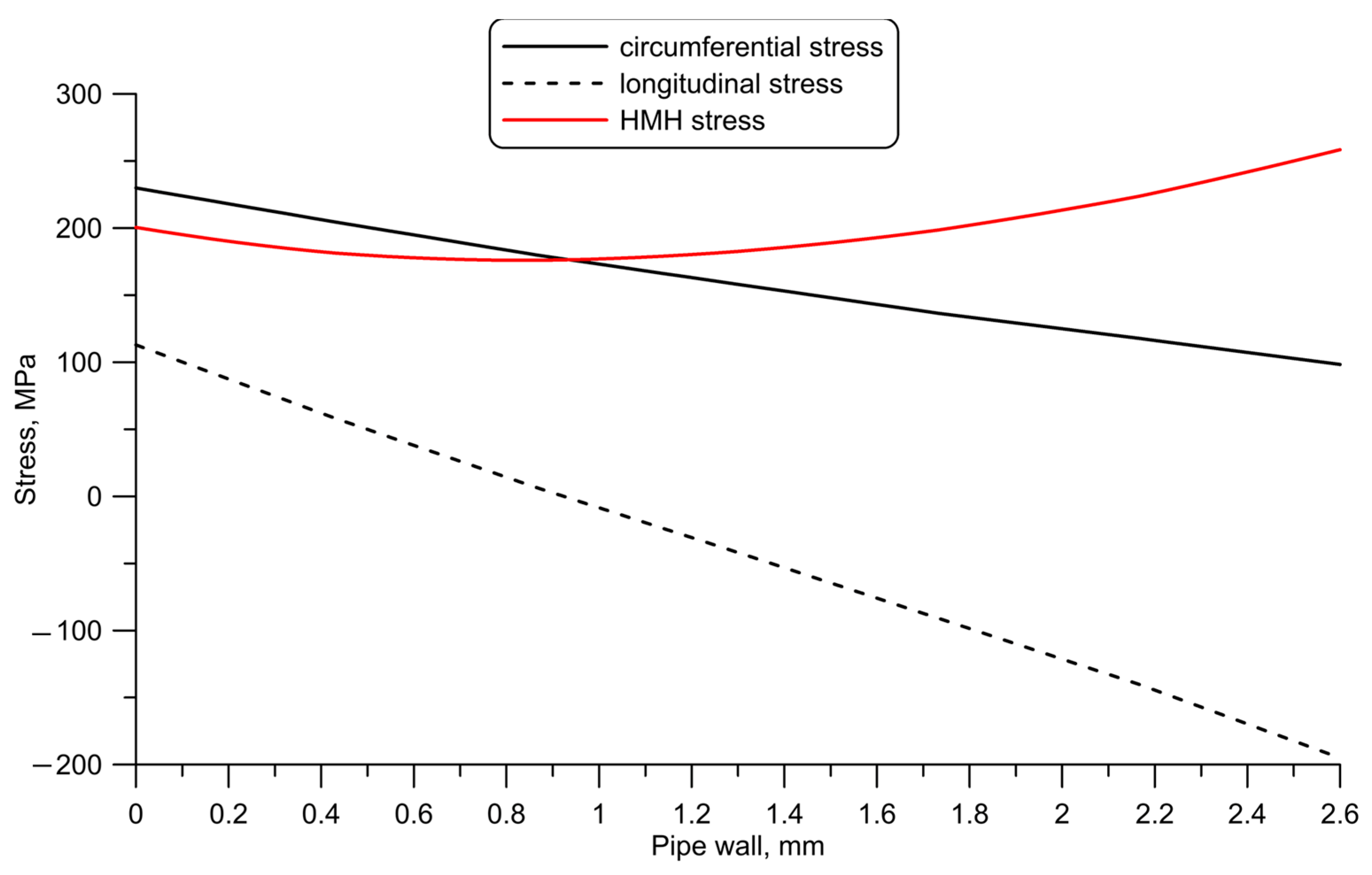 Energies 16 06278 g018