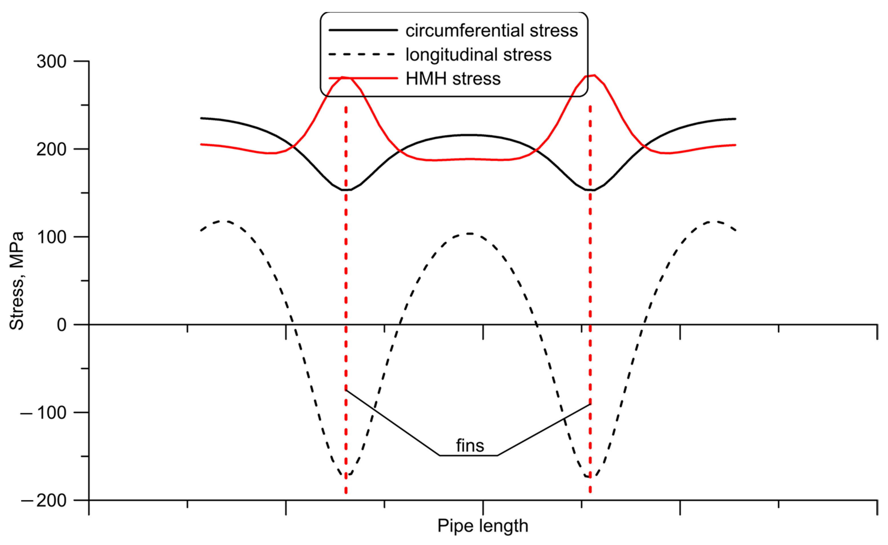 Energies 16 06278 g019