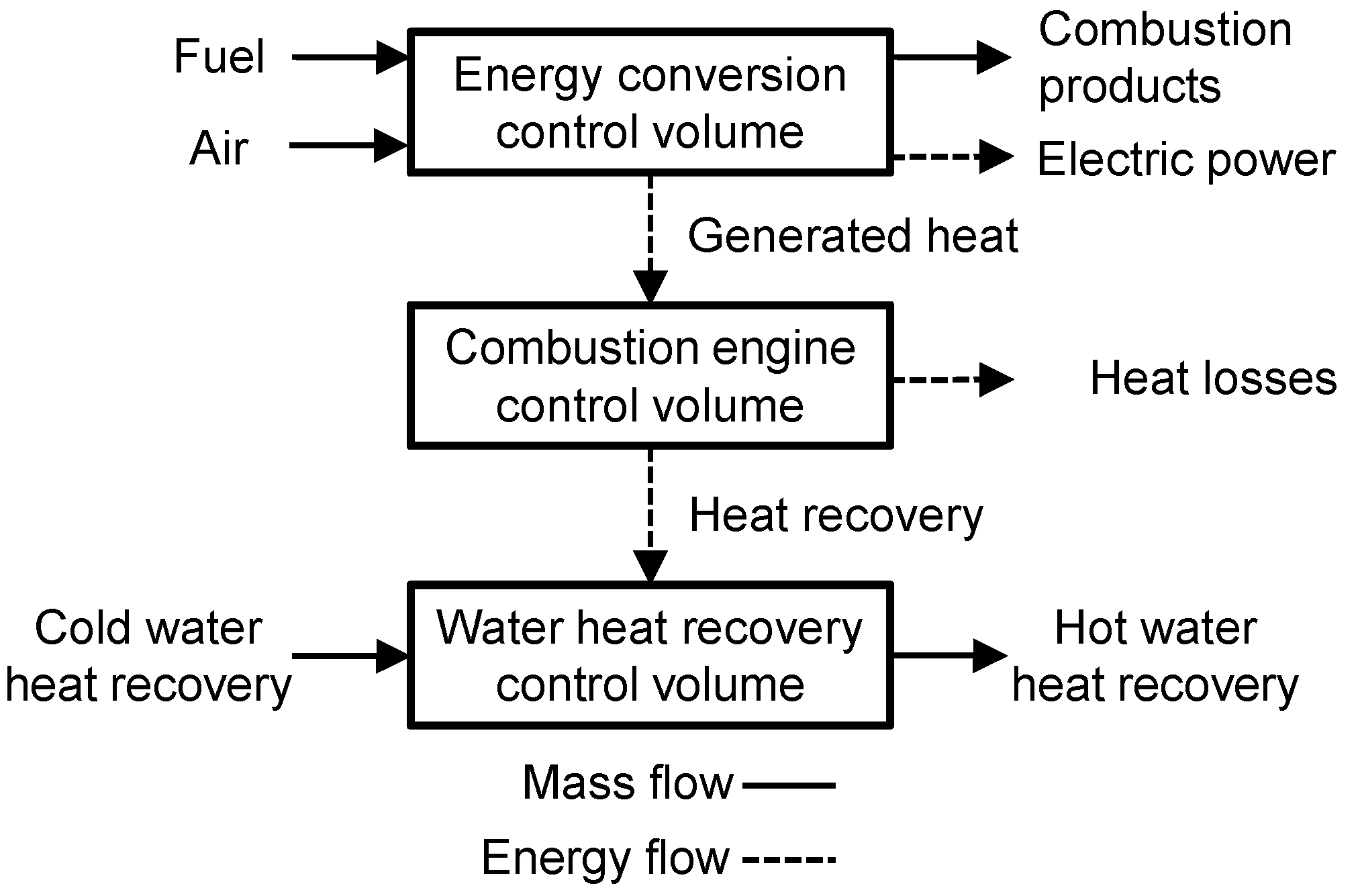 Energies 16 06281 g001