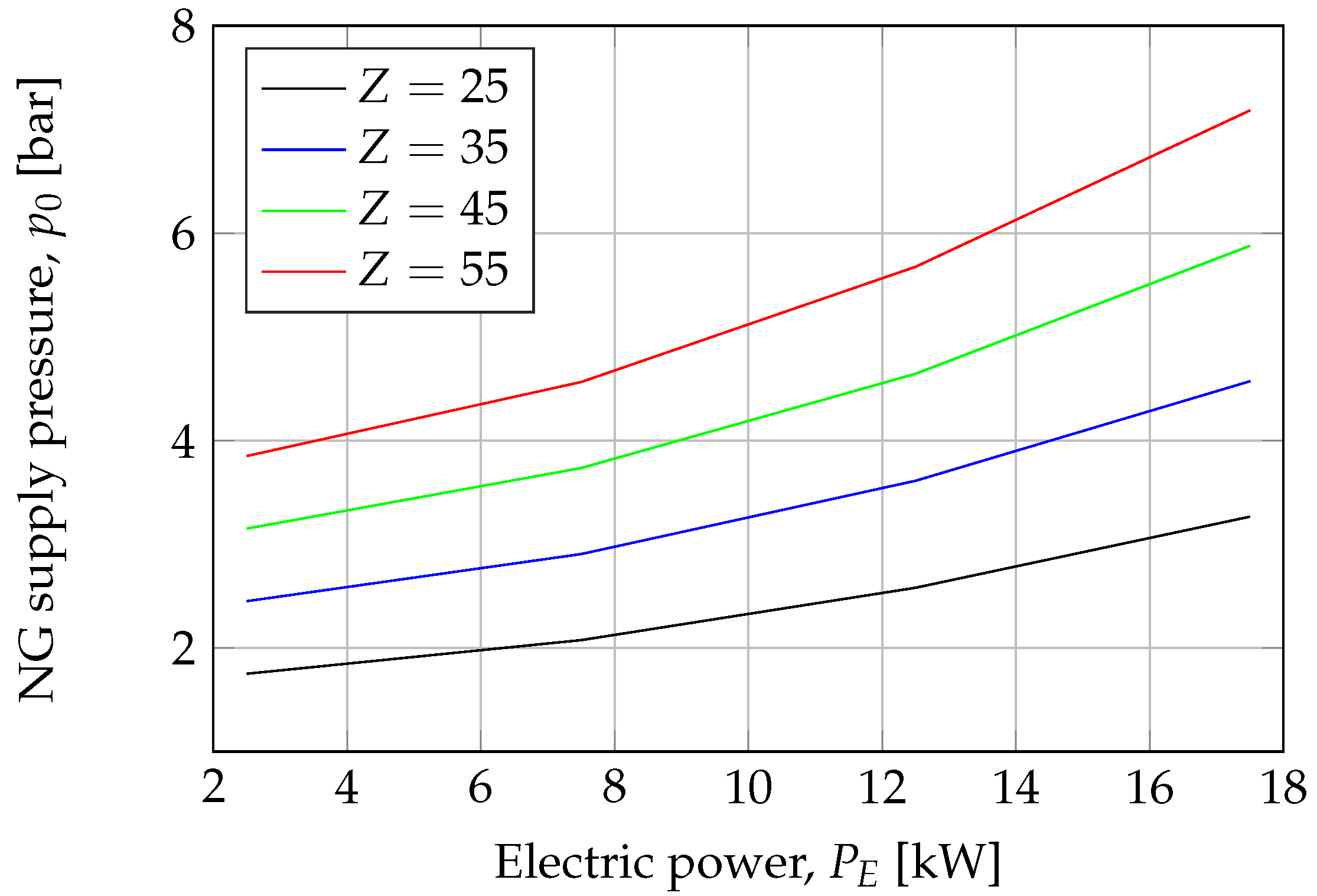 Energies 16 06281 g004