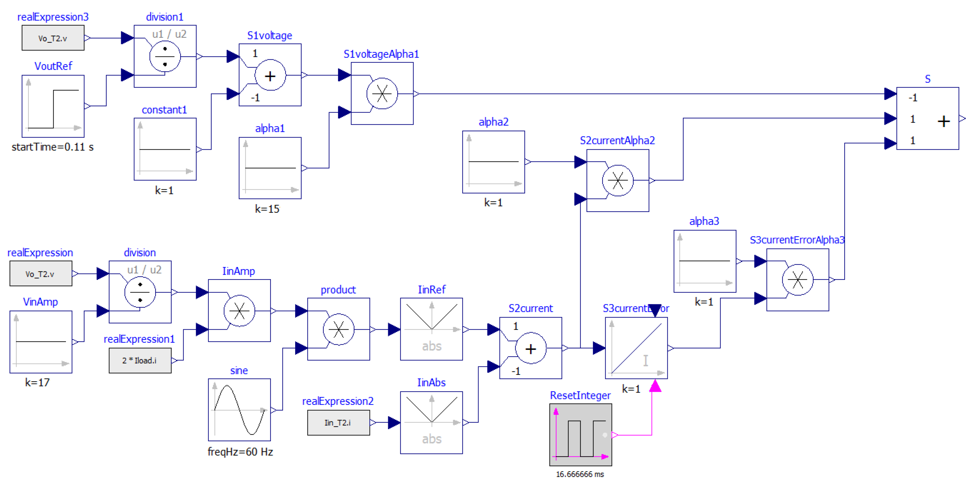 Energies 16 06282 g007 Energies 16 06282 g007