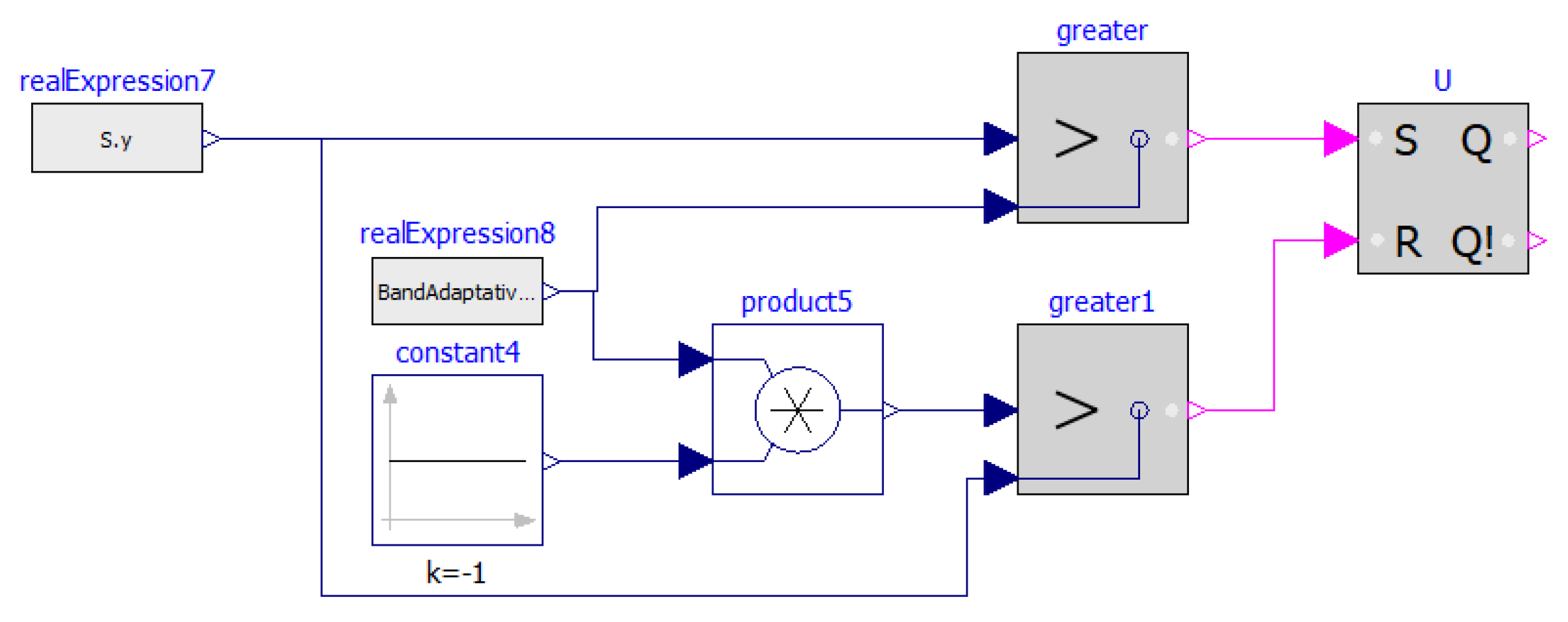 Energies 16 06282 g009 Energies 16 06282 g009
