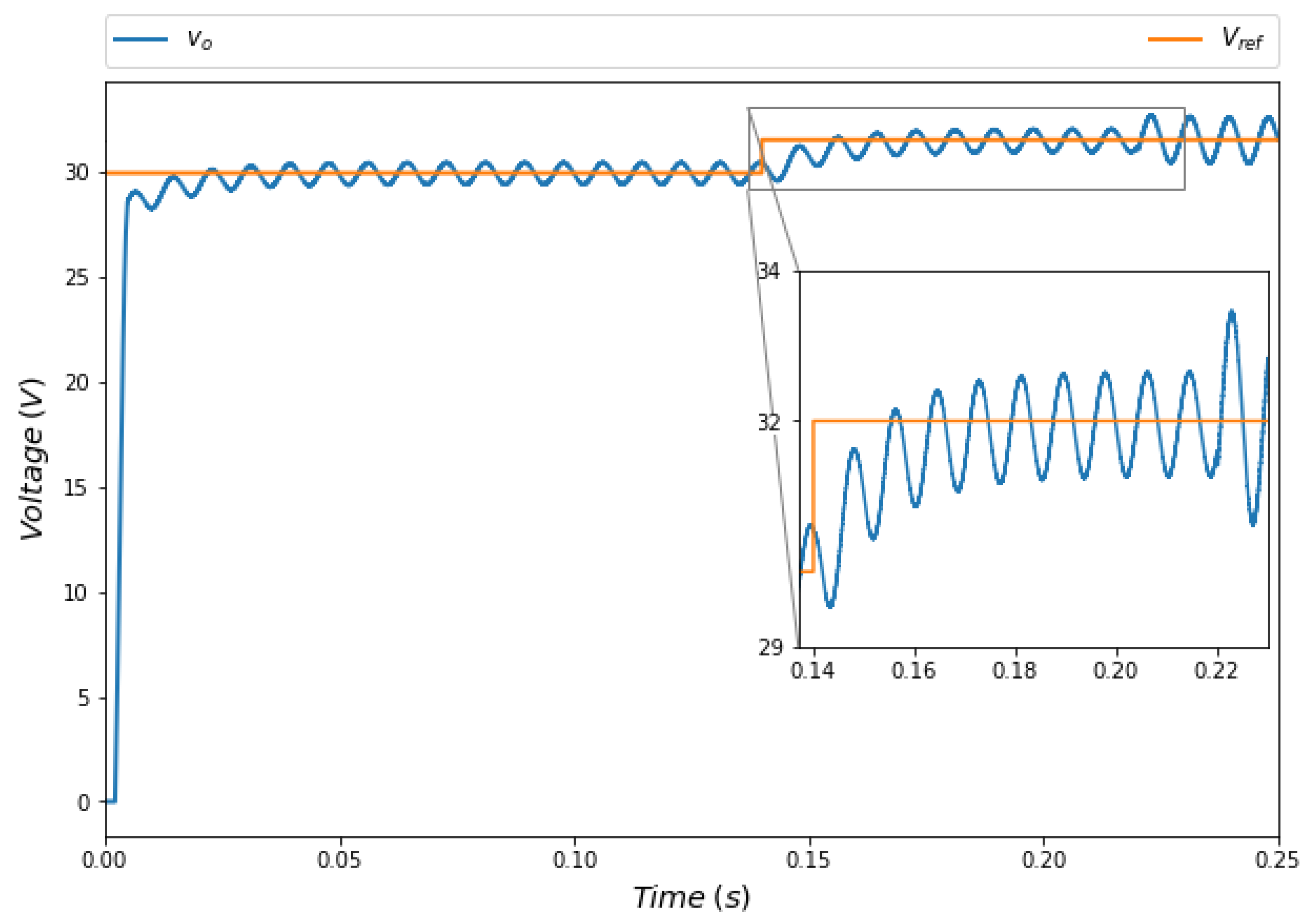 Energies 16 06282 g011 Energies 16 06282 g011