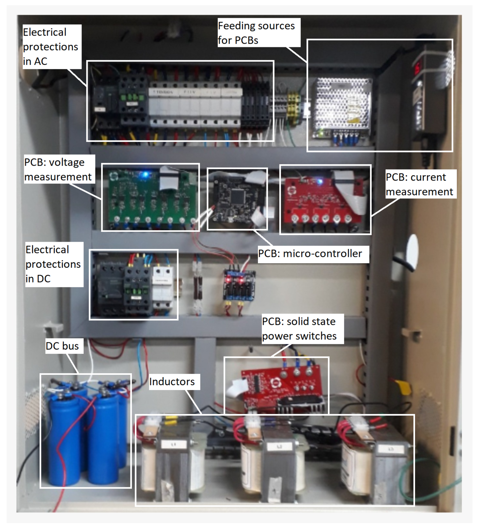Energies 16 06282 g022 Energies 16 06282 g022