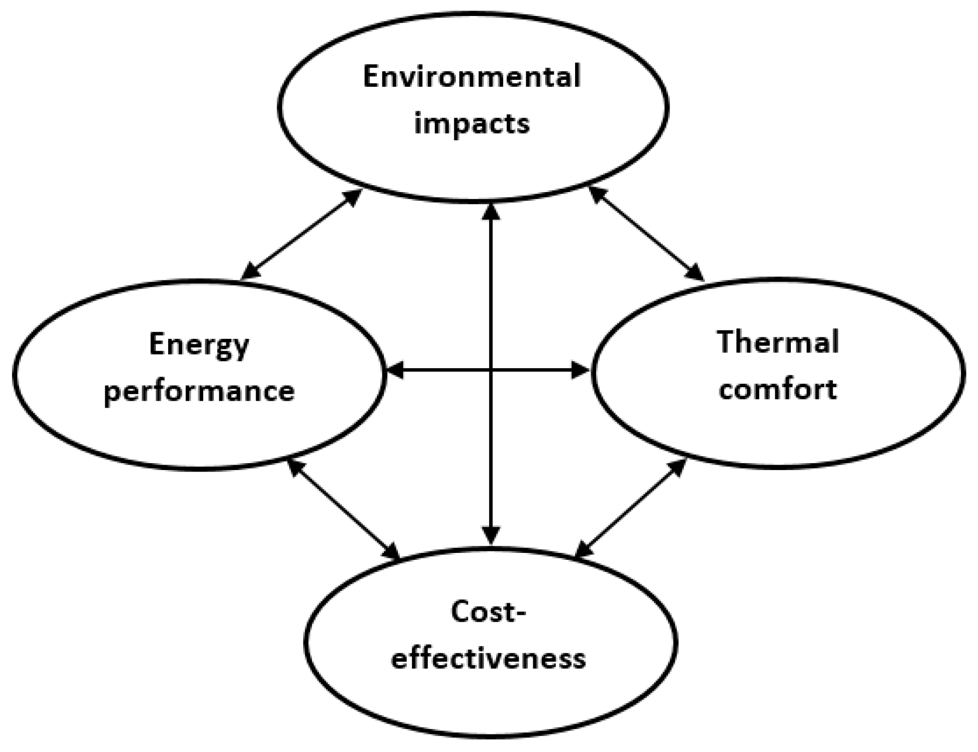 Energies 16 06283 g009