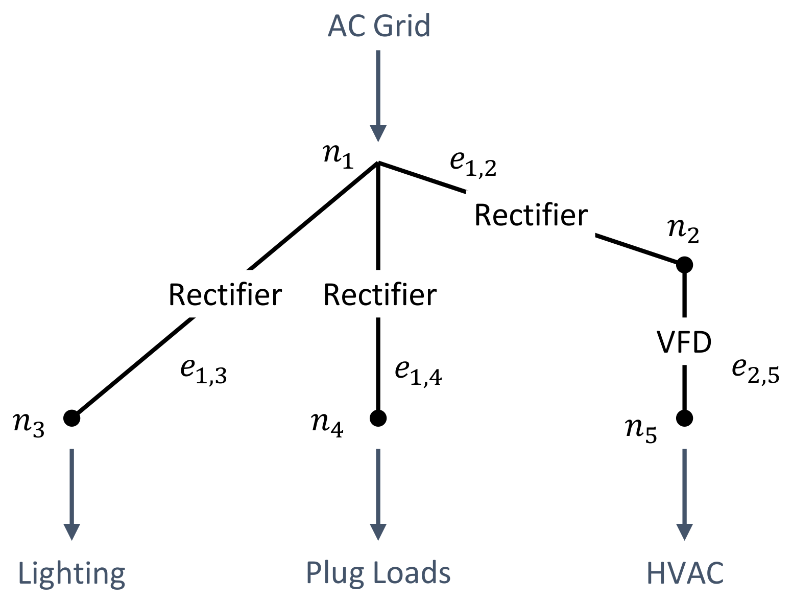 Energies 16 06284 g002