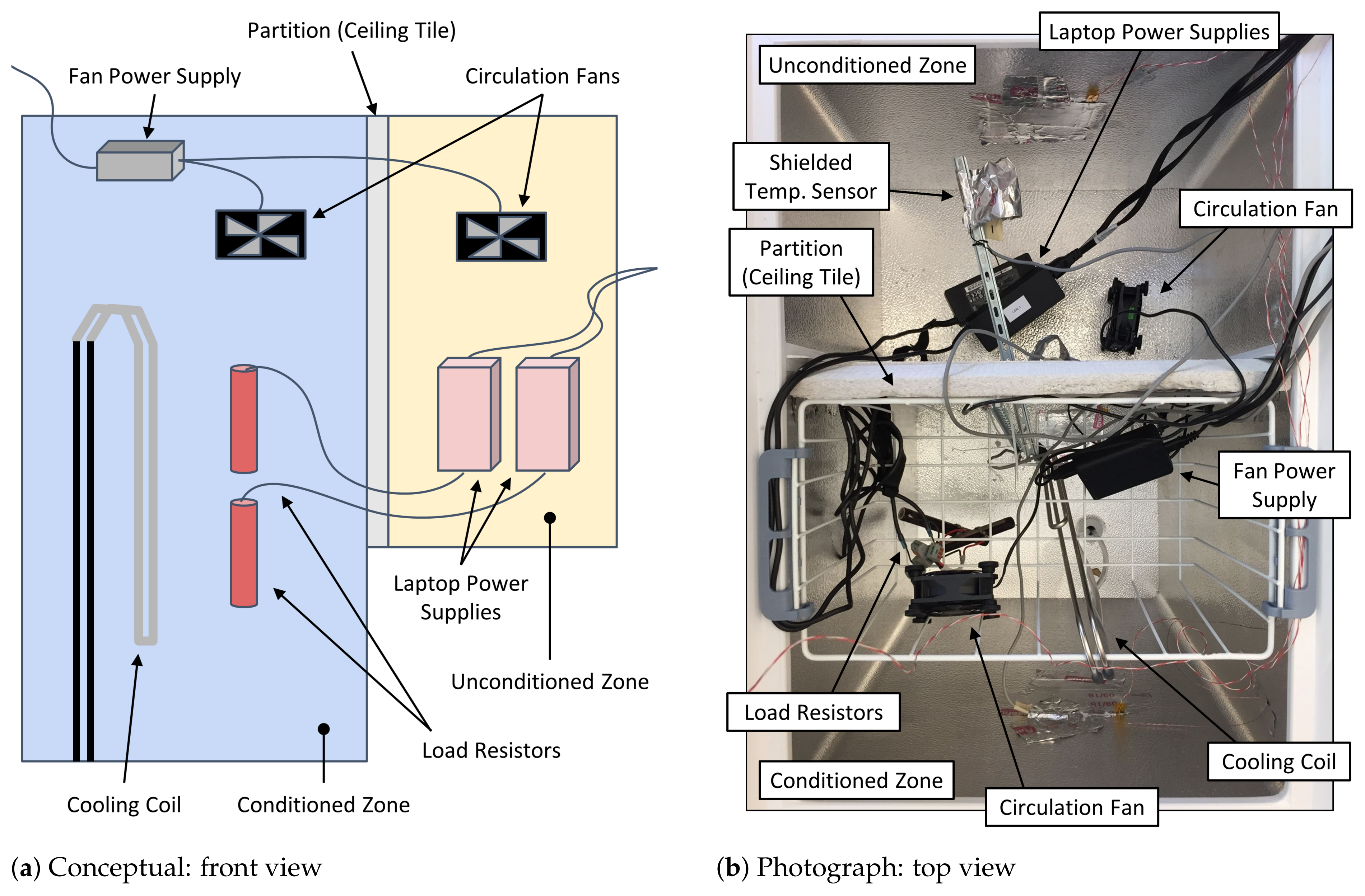 Energies 16 06284 g005