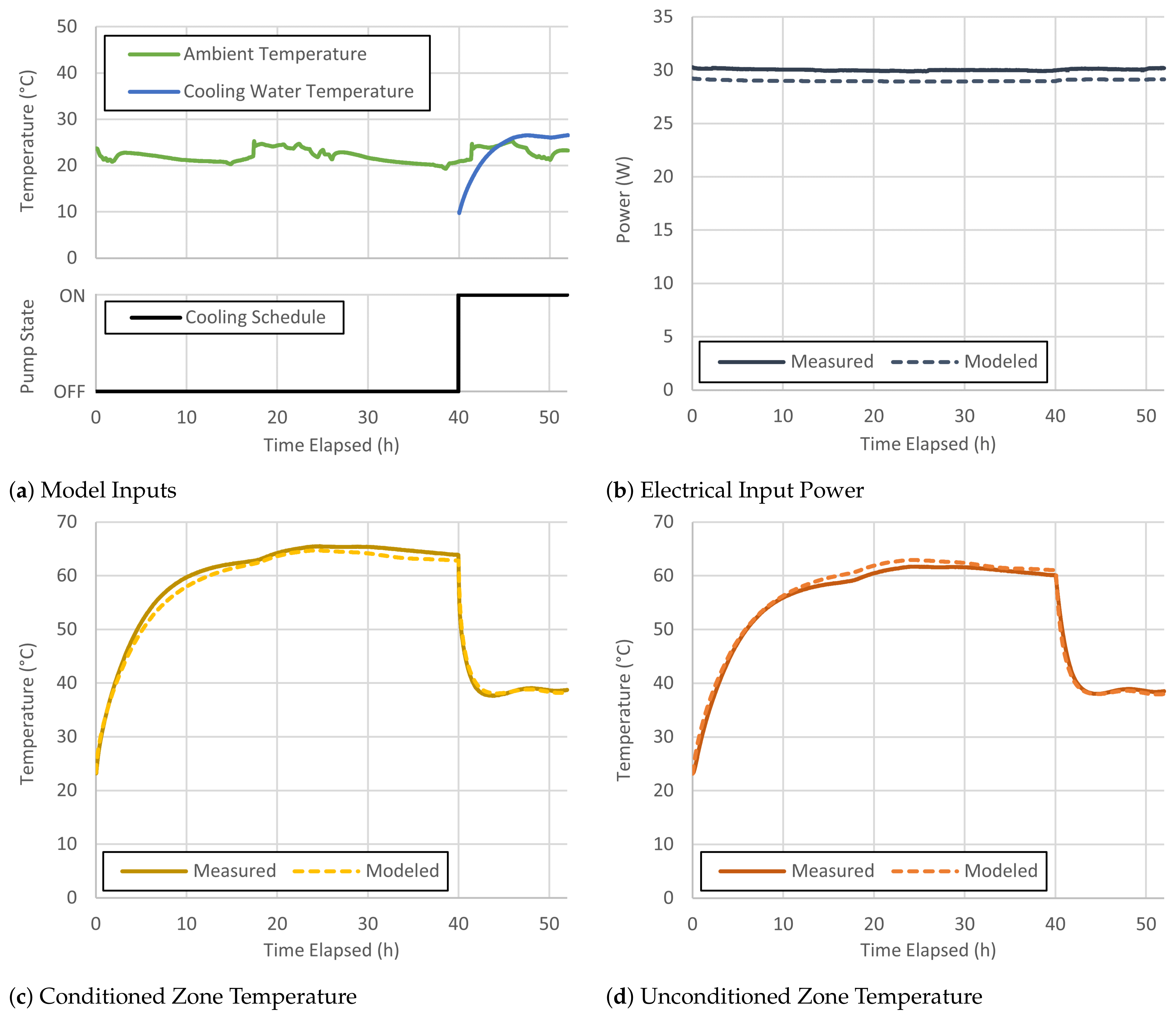 Energies 16 06284 g008