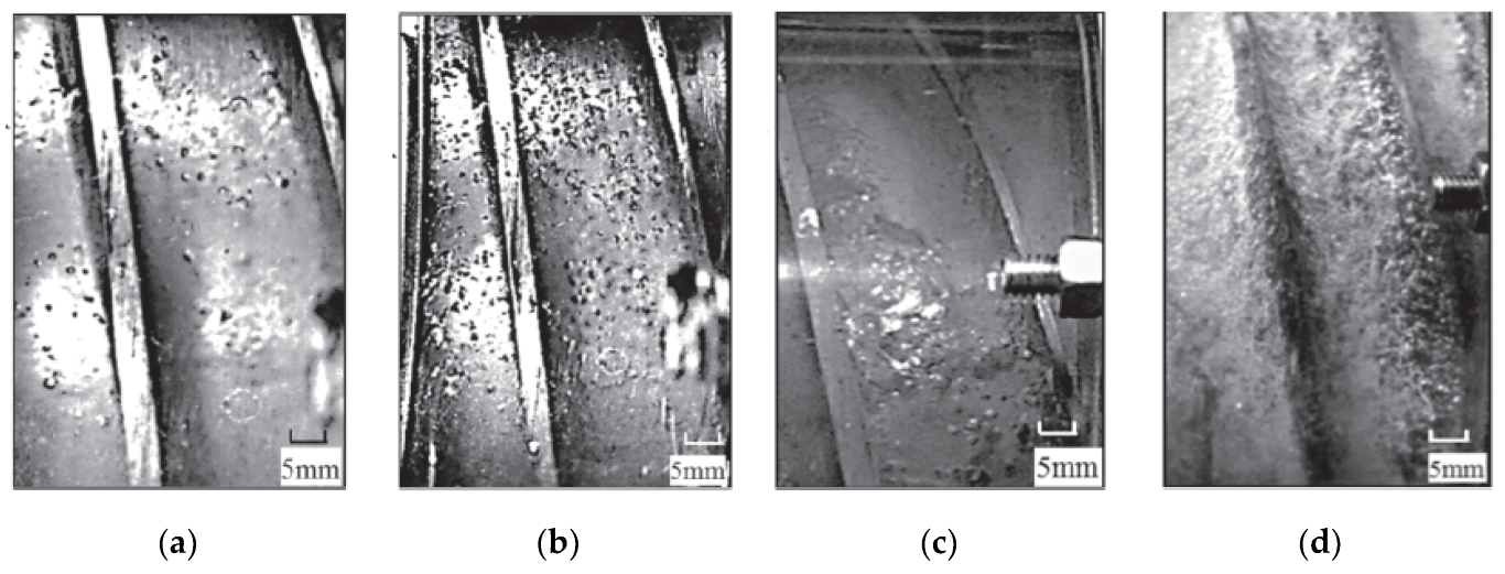 Energies 16 06292 g005 Energies 16 06292 g005