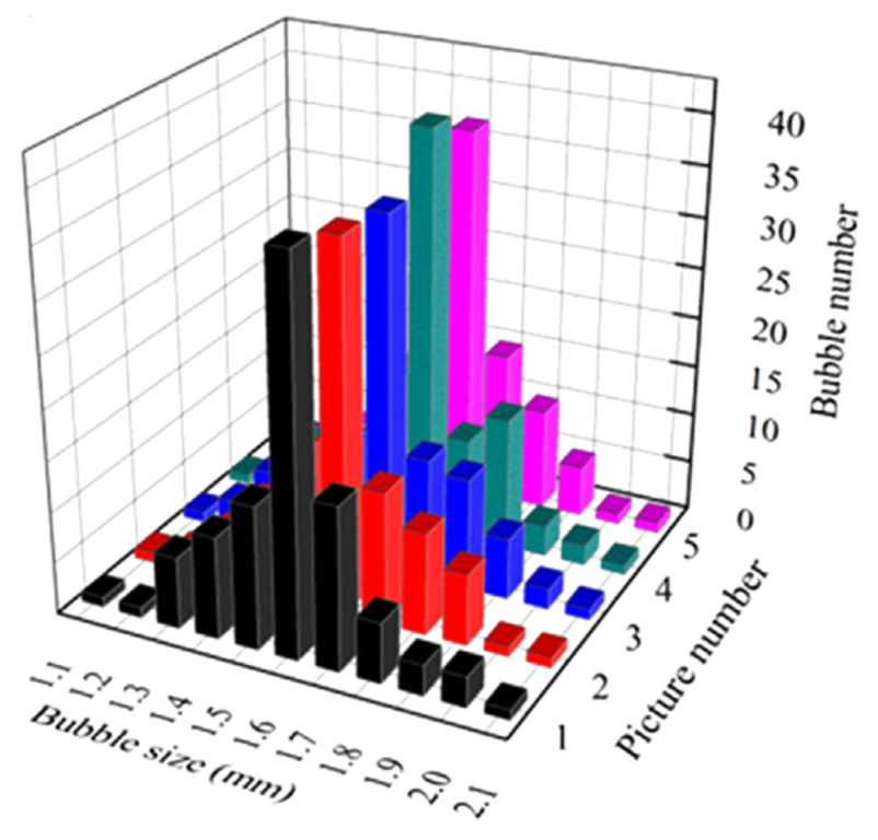 Energies 16 06292 g008 Energies 16 06292 g008