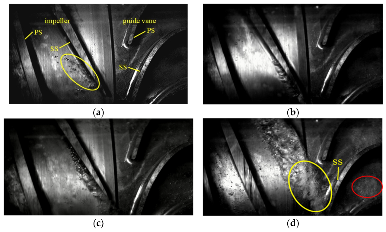 Energies 16 06292 g009 Energies 16 06292 g009