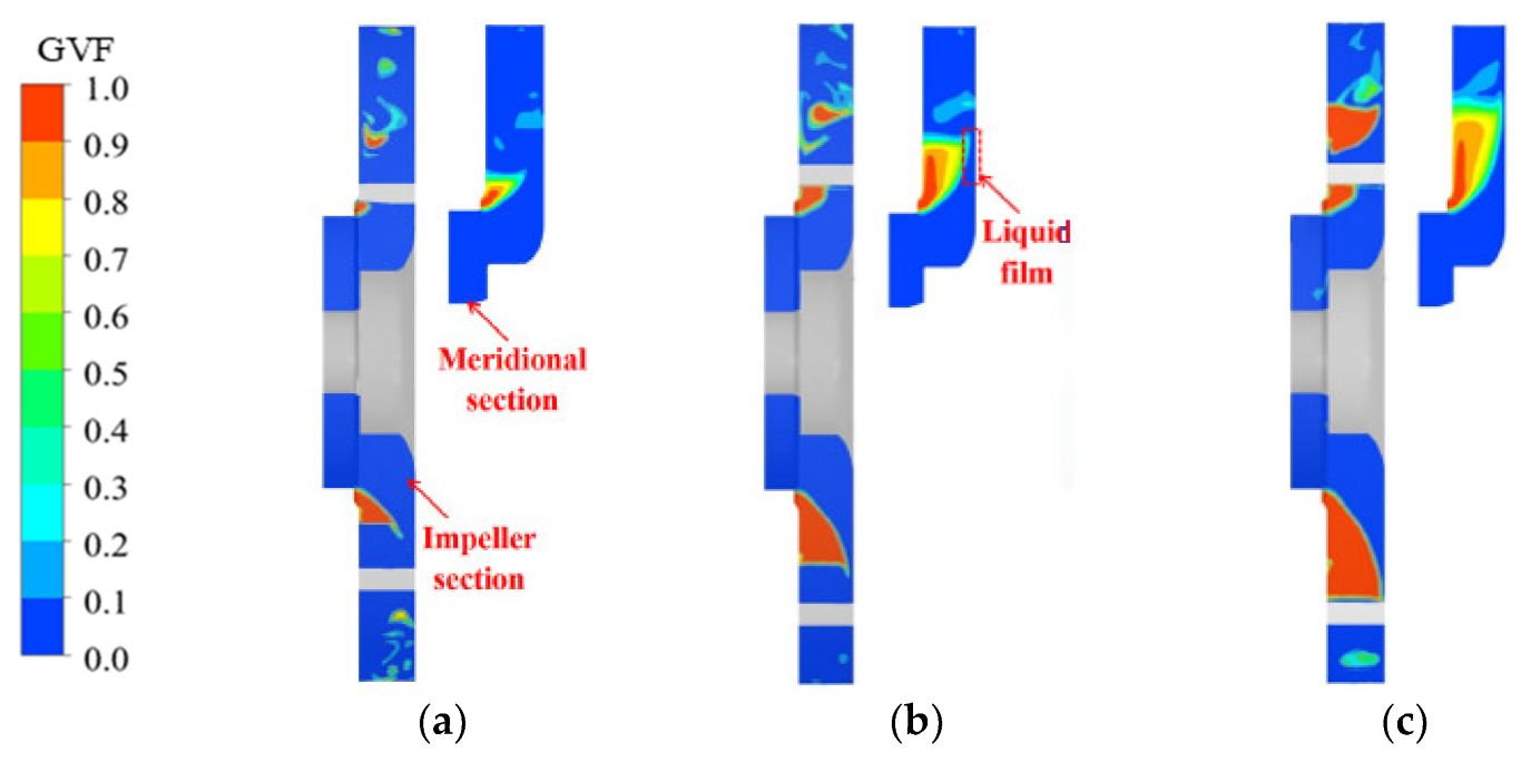 Energies 16 06292 g015 Energies 16 06292 g015