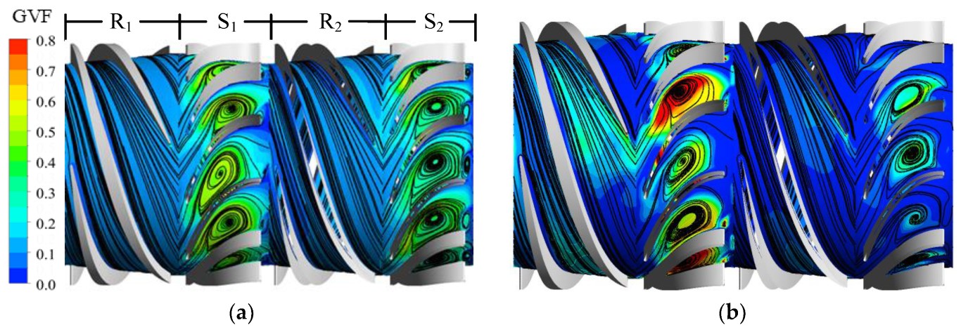 Energies 16 06292 g017 Energies 16 06292 g017