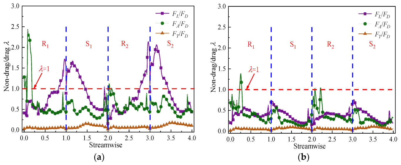 Energies 16 06292 g020 Energies 16 06292 g020