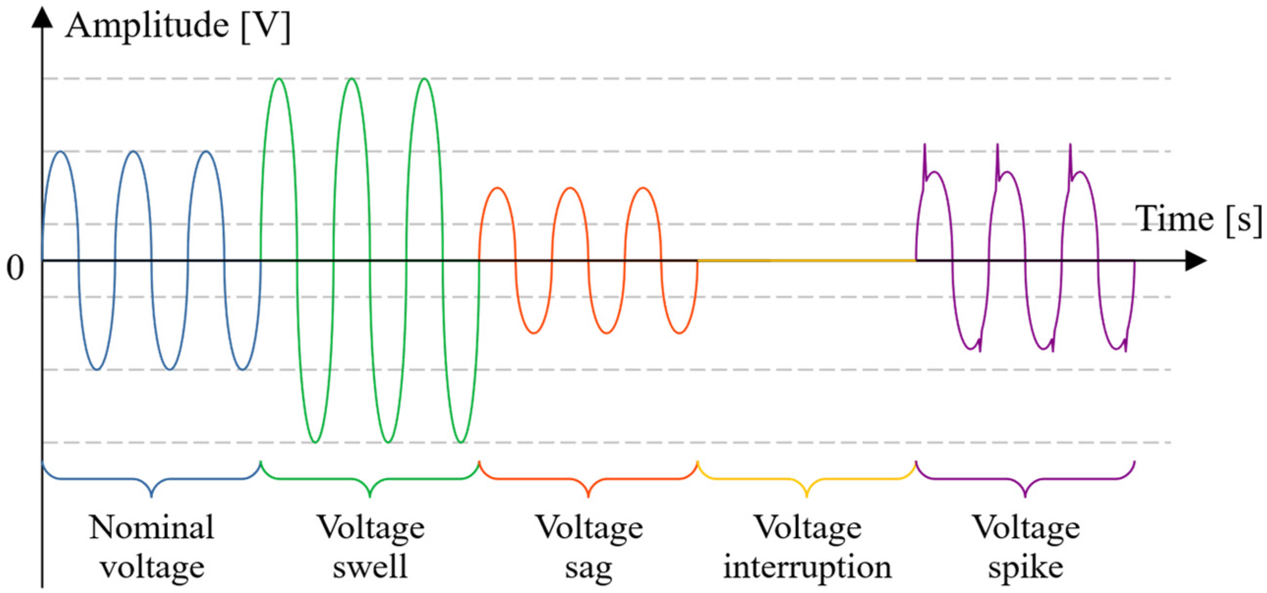Energies 16 06293 g003