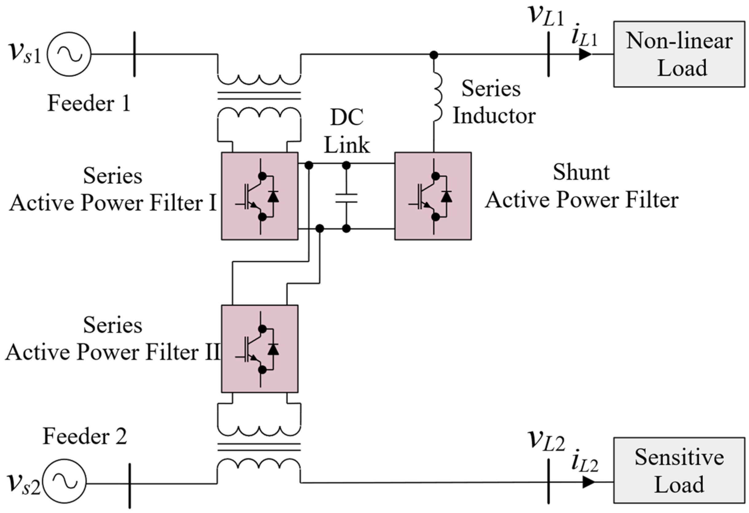 Energies 16 06293 g012