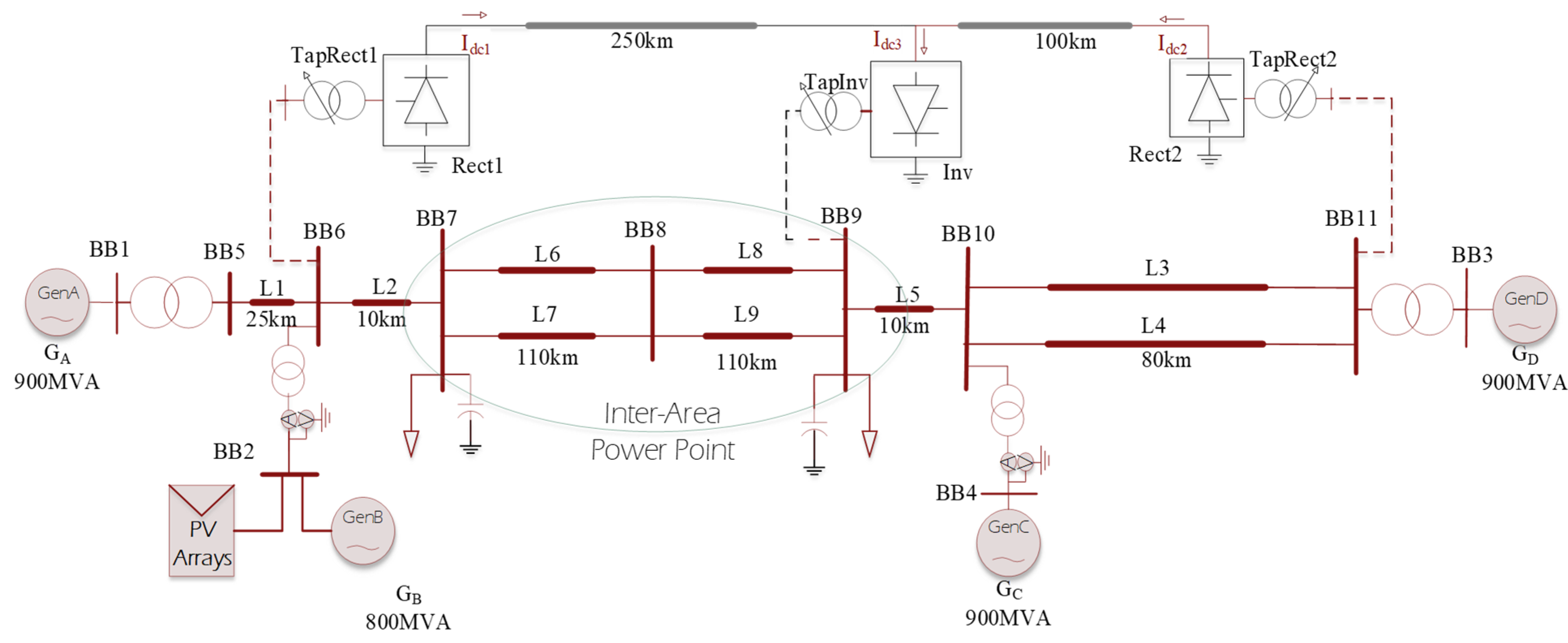 Energies 16 06295 g002