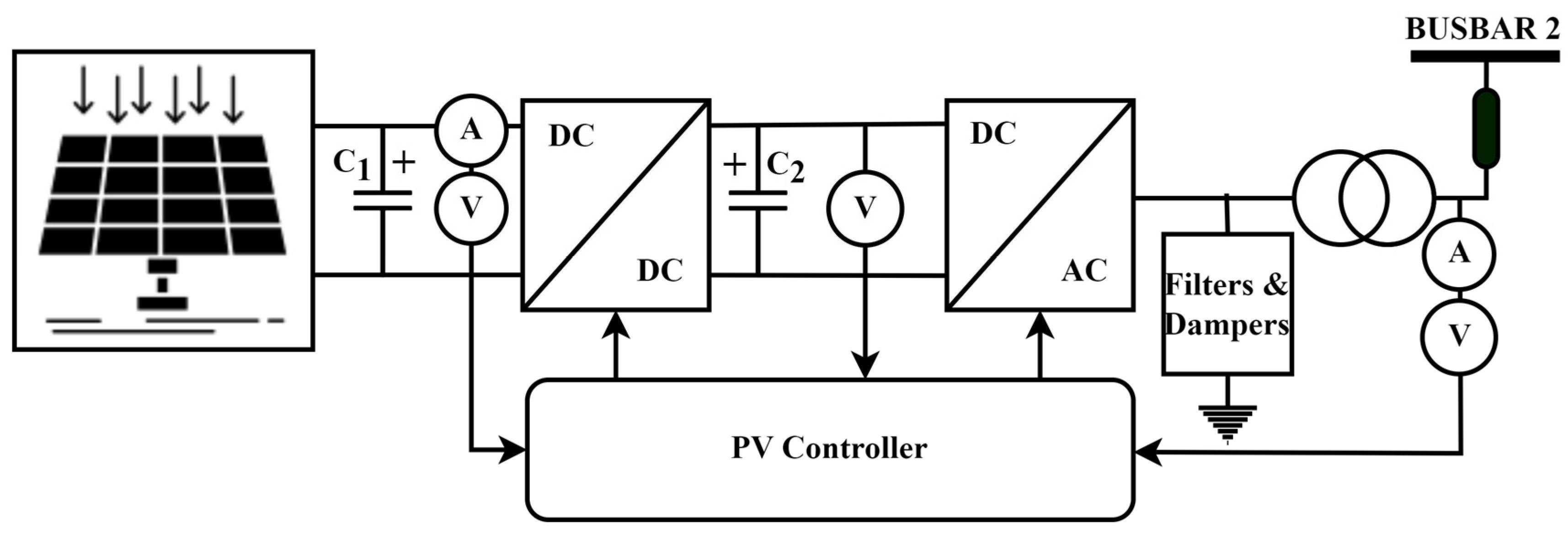Energies 16 06295 g004