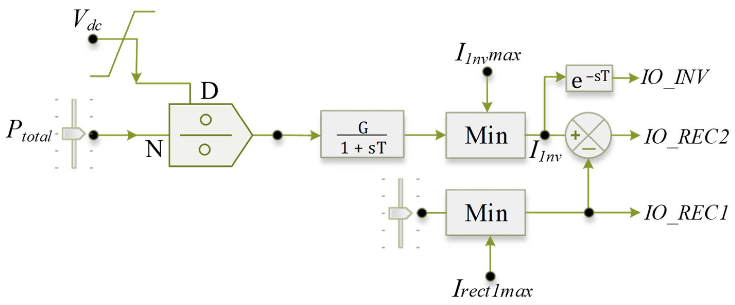 Energies 16 06295 g008