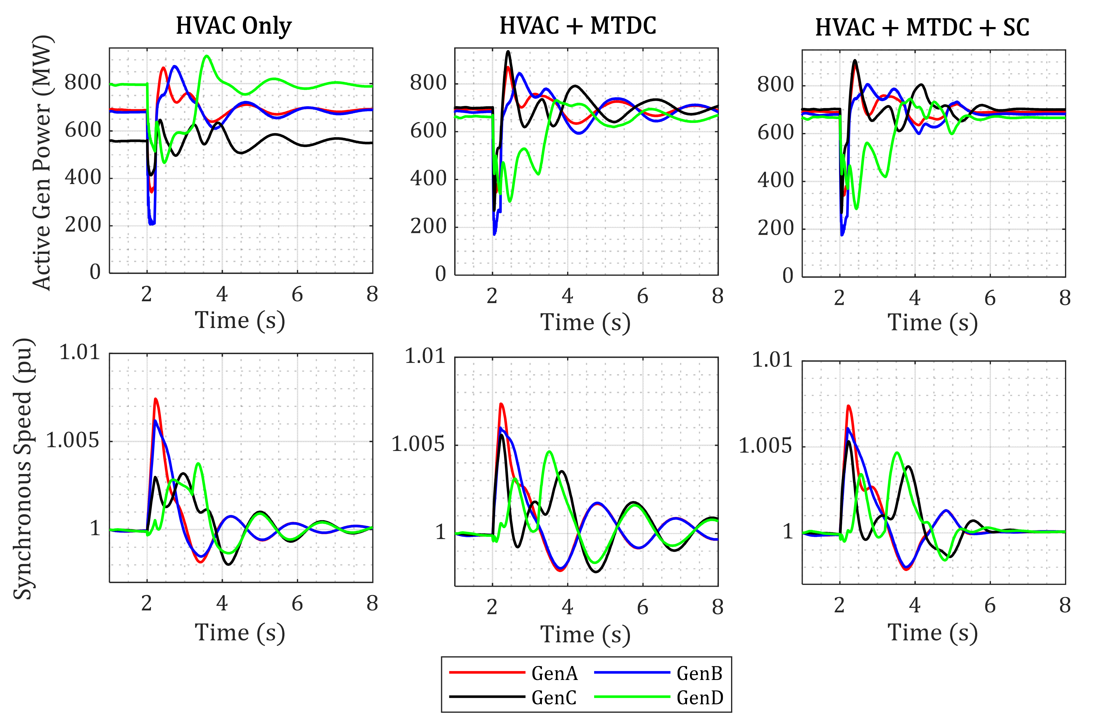 Energies 16 06295 g012