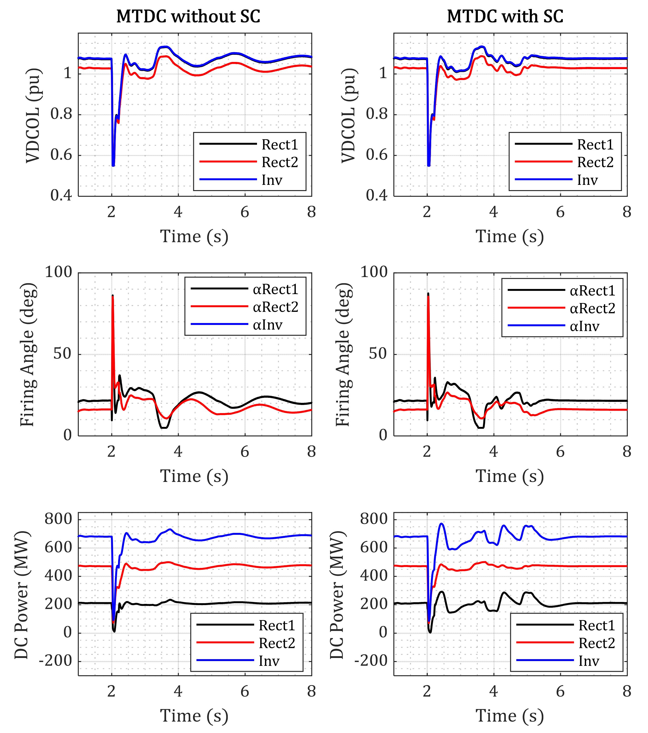 Energies 16 06295 g014