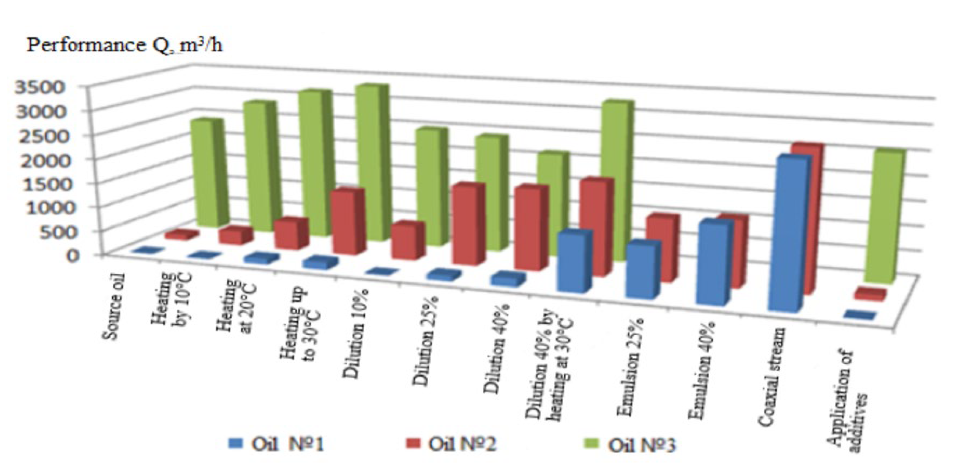 Energies 16 06296 g001
