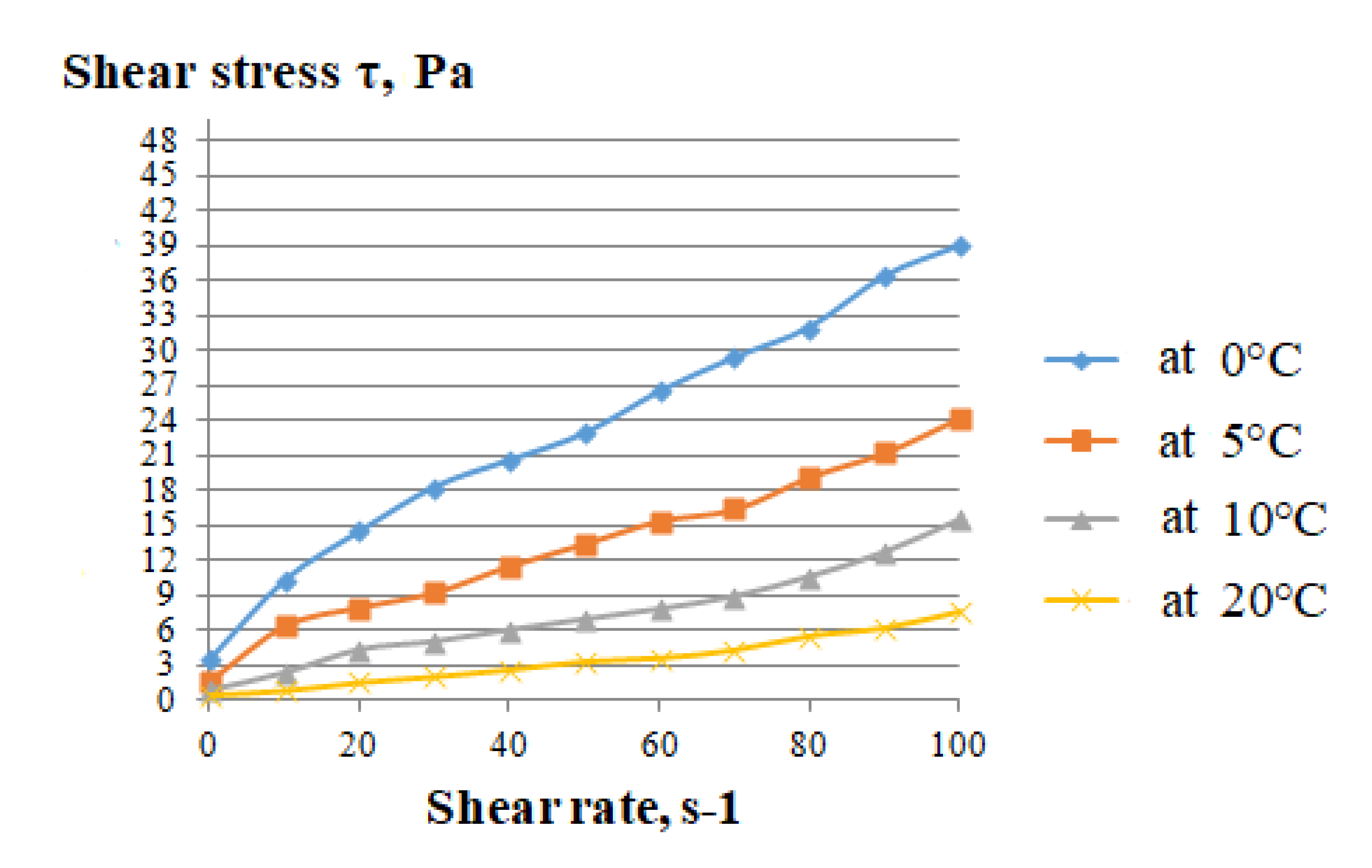 Energies 16 06296 g003