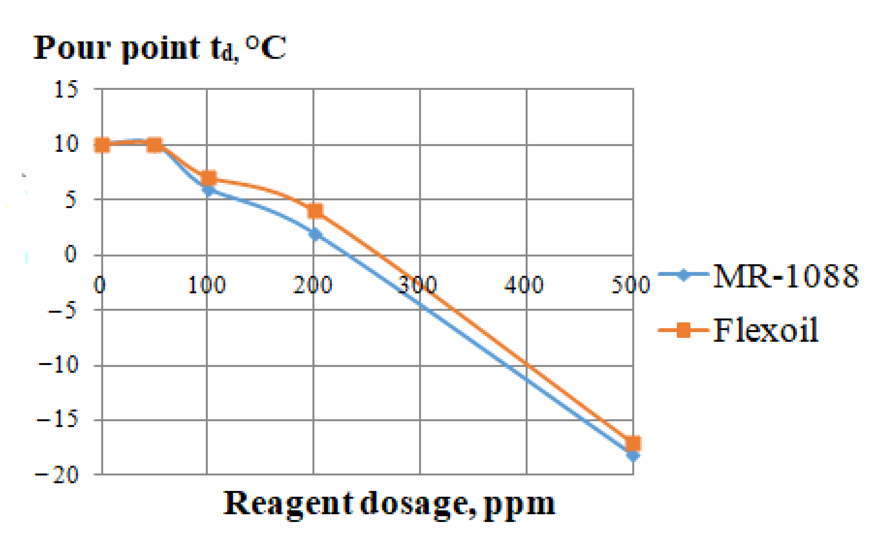 Energies 16 06296 g004