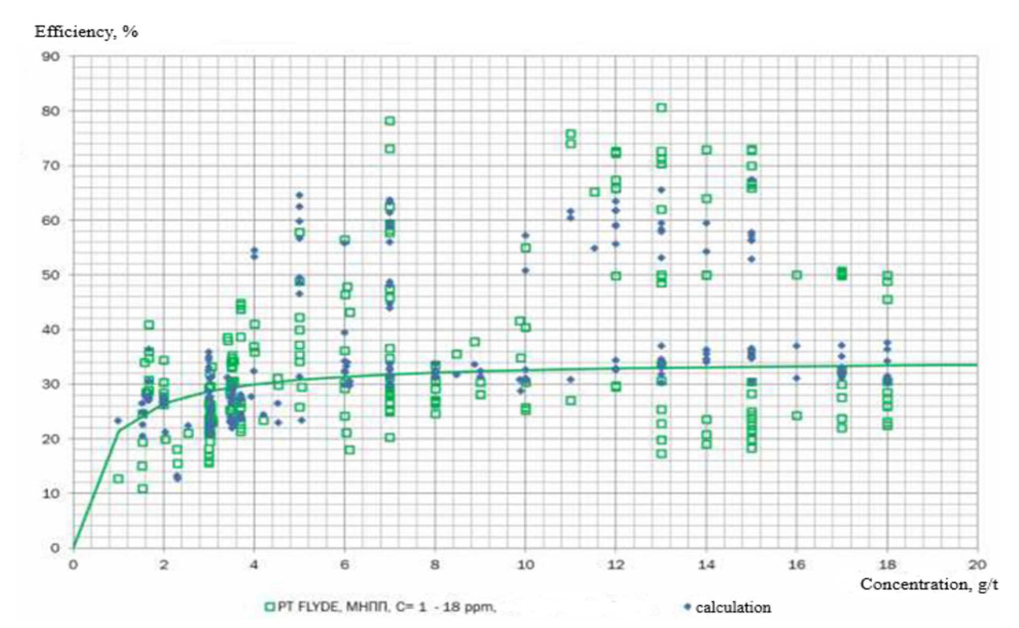 Energies 16 06296 g007