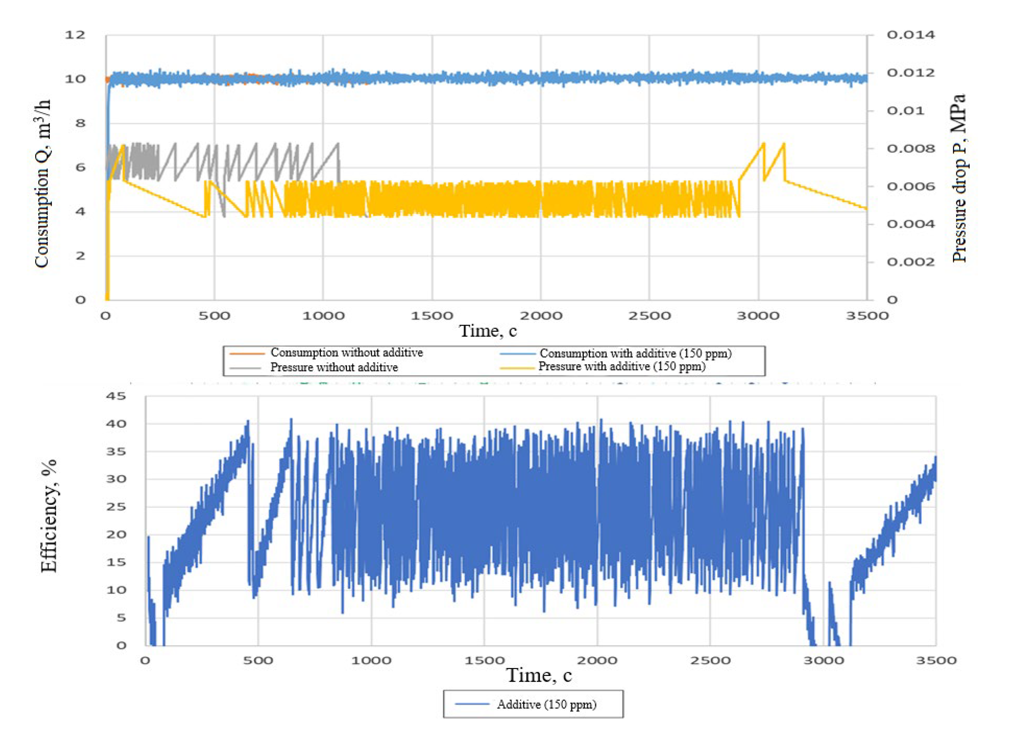 Energies 16 06296 g008