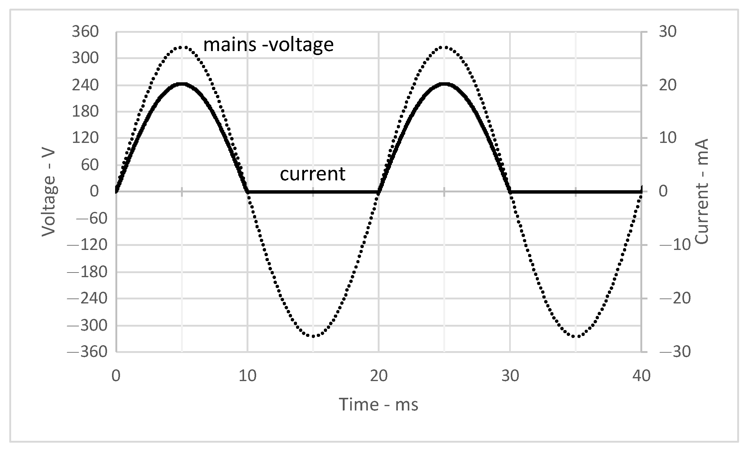 Energies 16 06298 g008