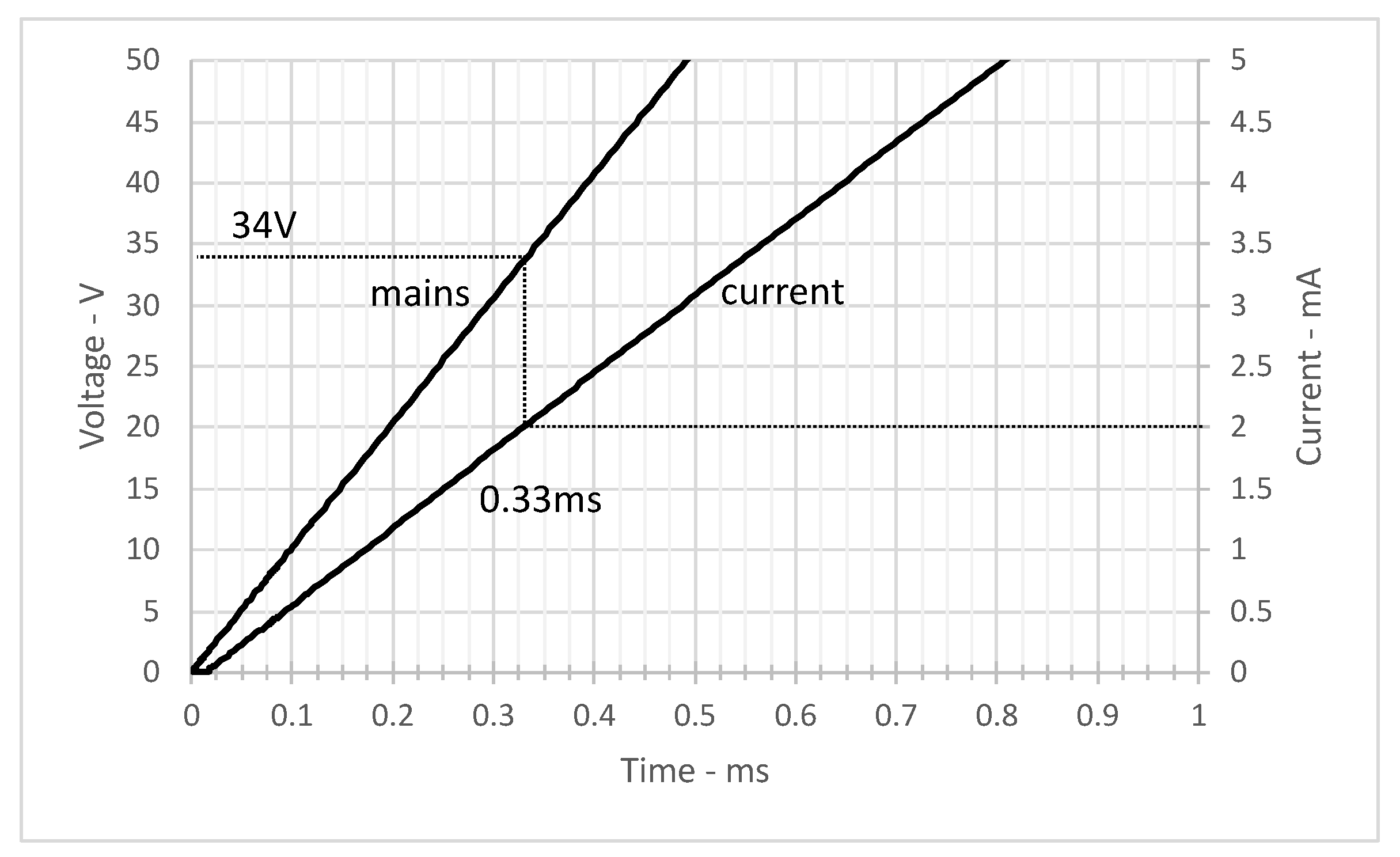 Energies 16 06298 g009