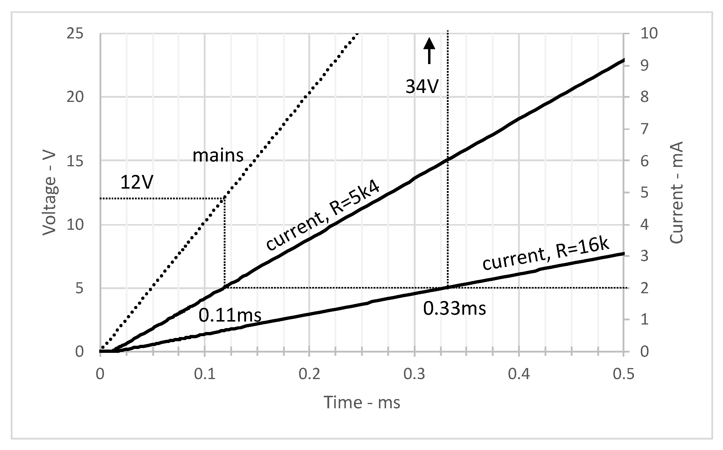 Energies 16 06298 g010