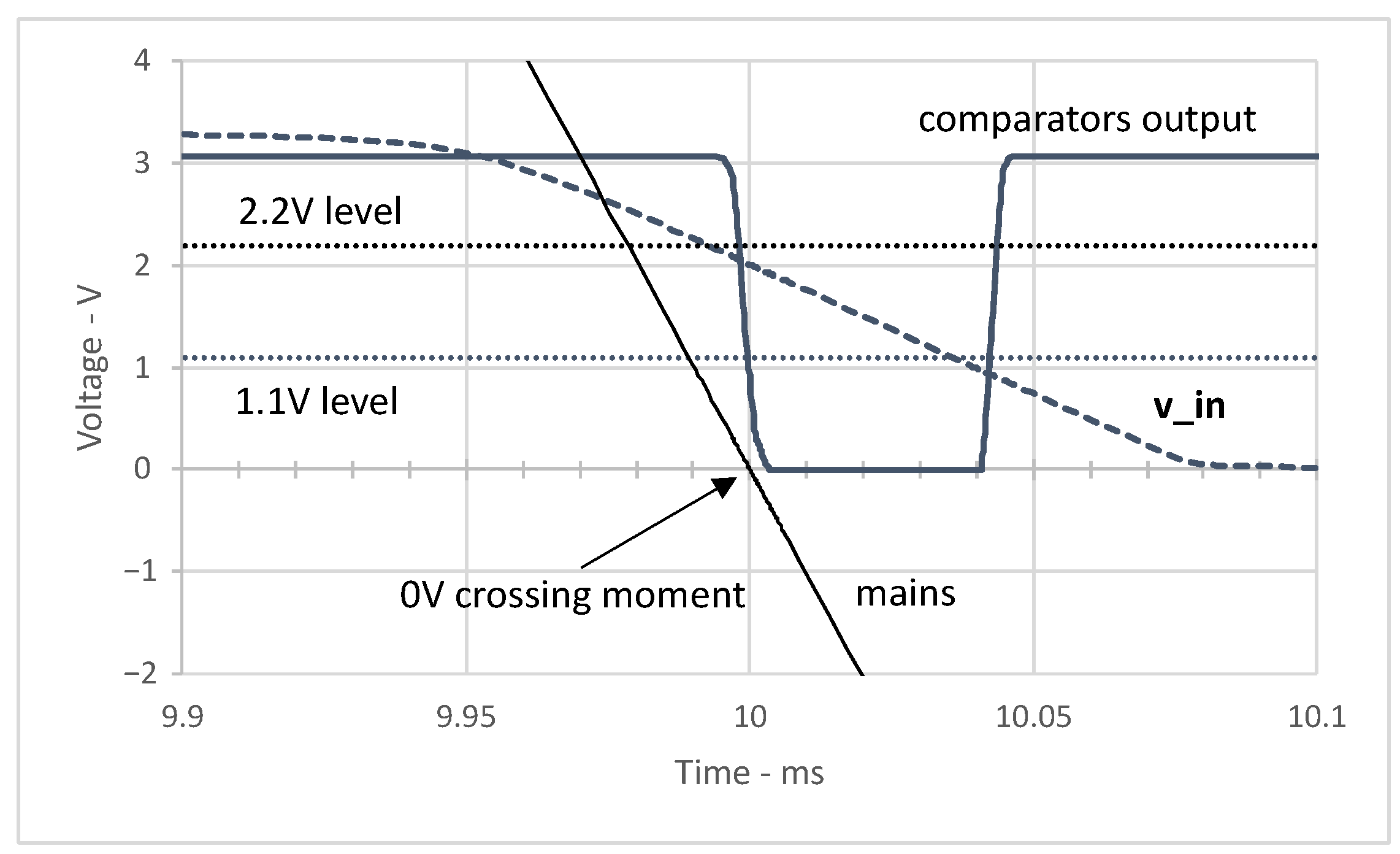 Energies 16 06298 g011