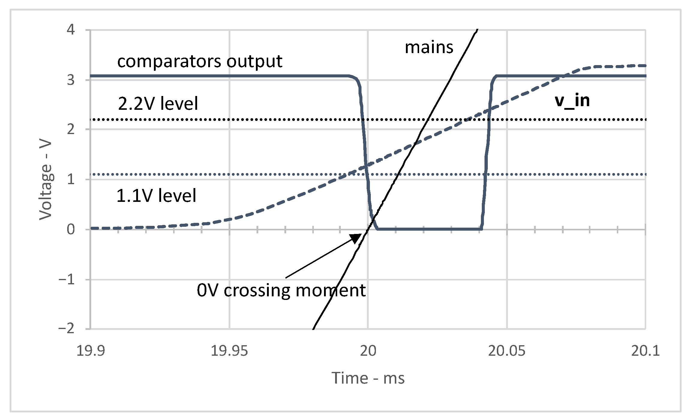 Energies 16 06298 g012