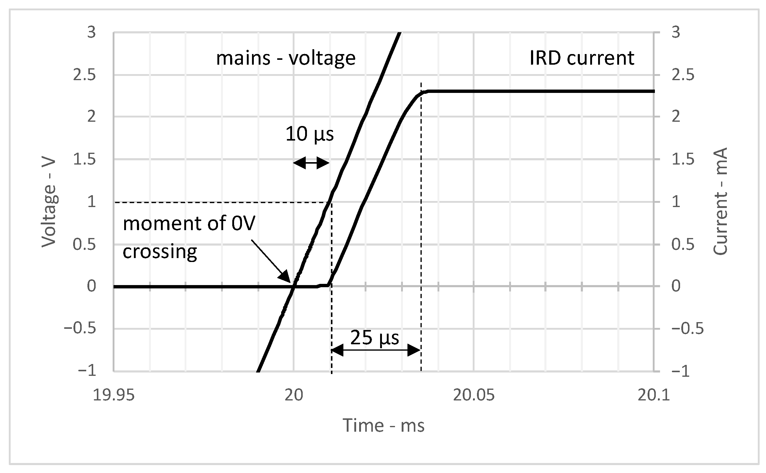 Energies 16 06298 g014