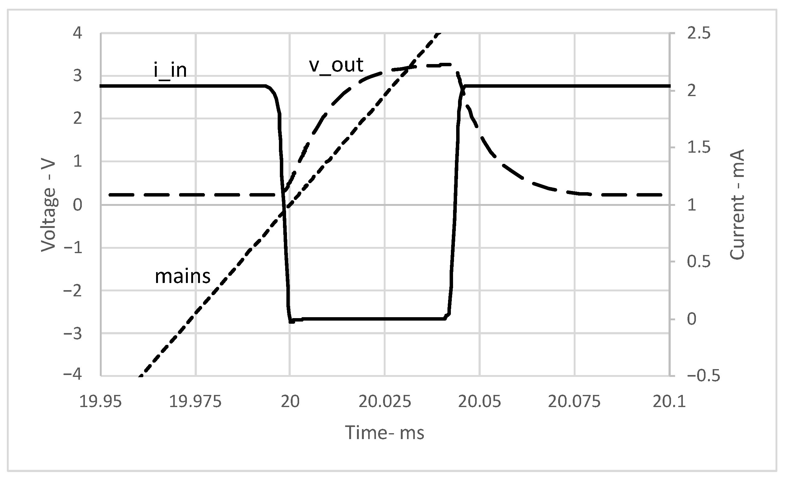 Energies 16 06298 g015