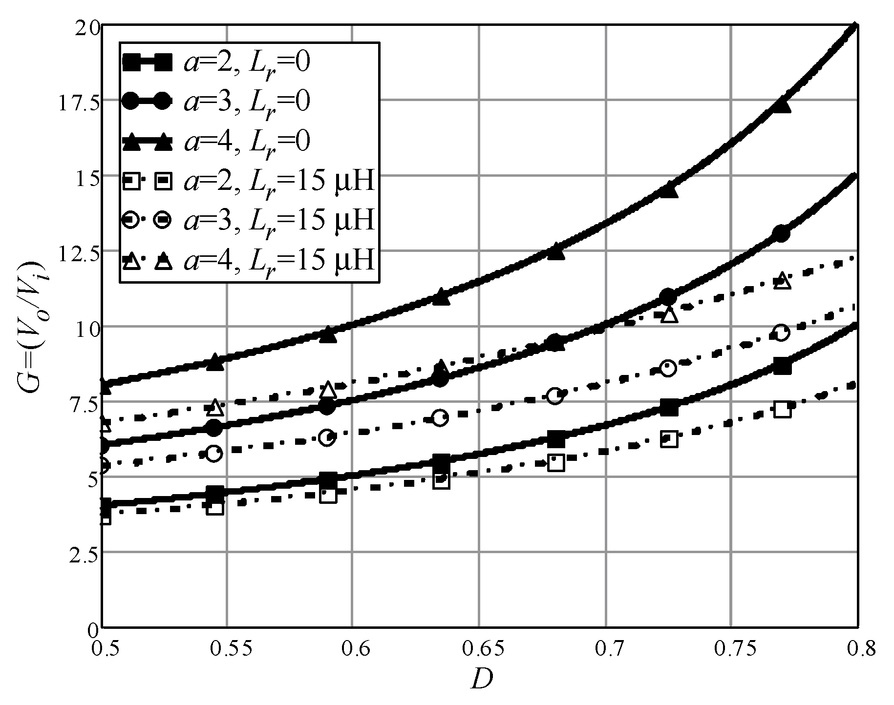 Energies 16 06300 g005