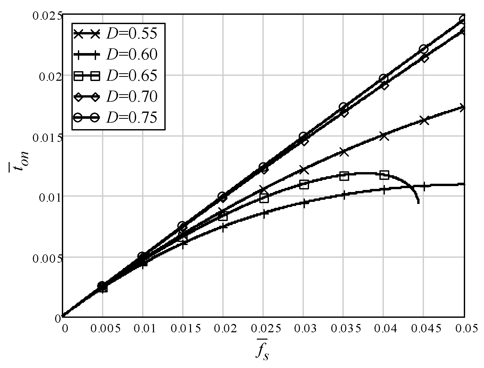 Energies 16 06300 g006