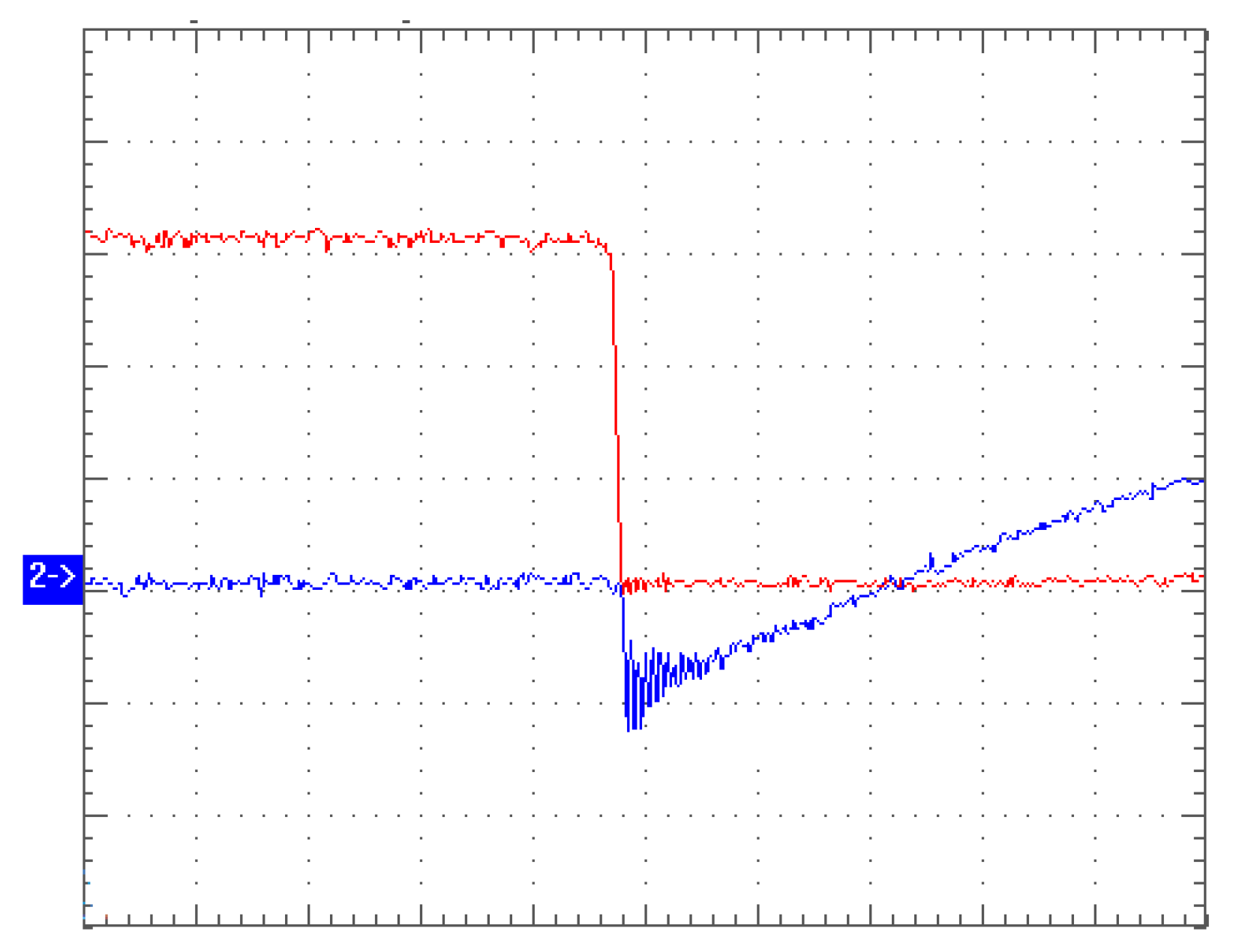 Energies 16 06300 g012