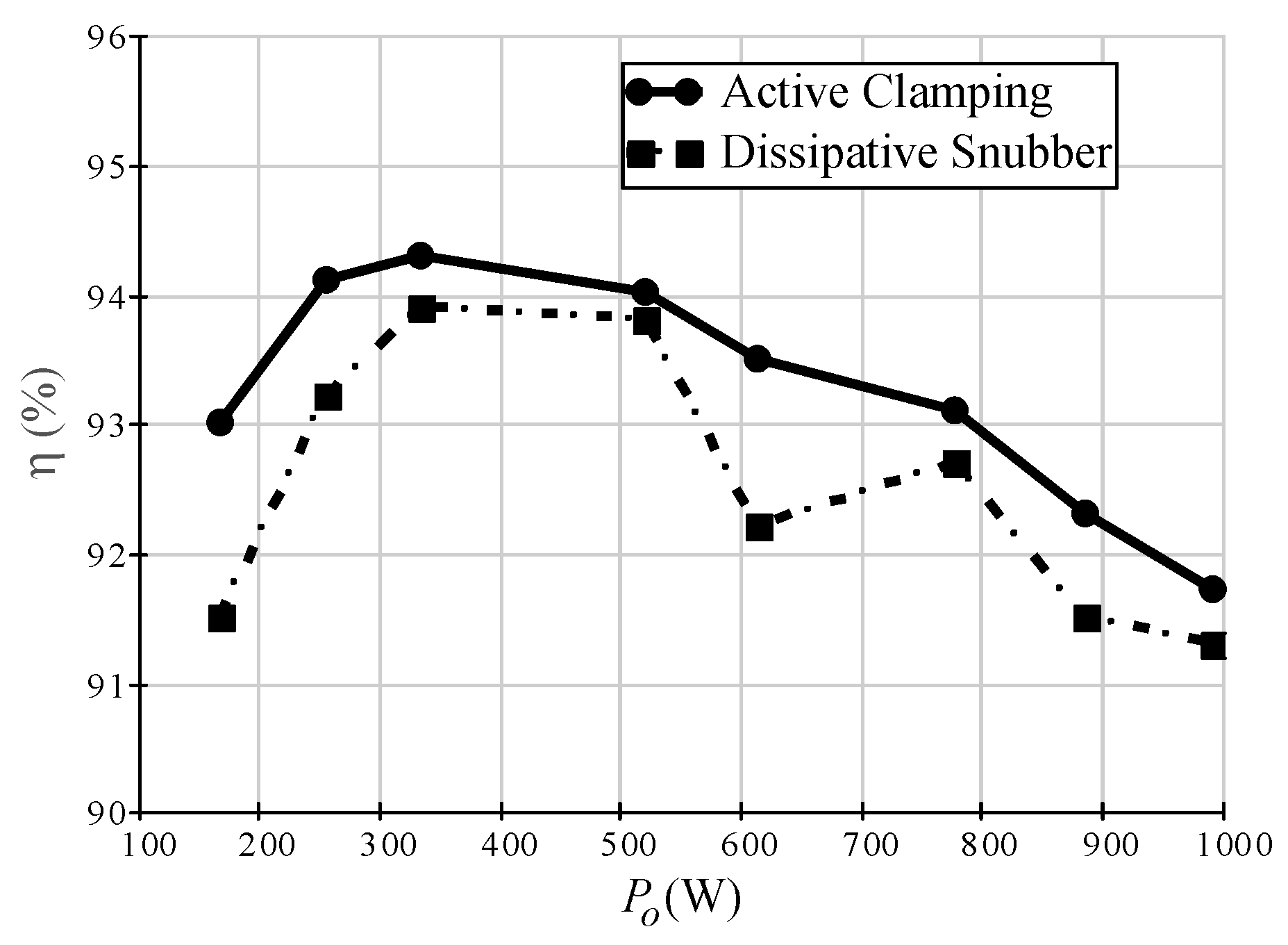 Energies 16 06300 g016