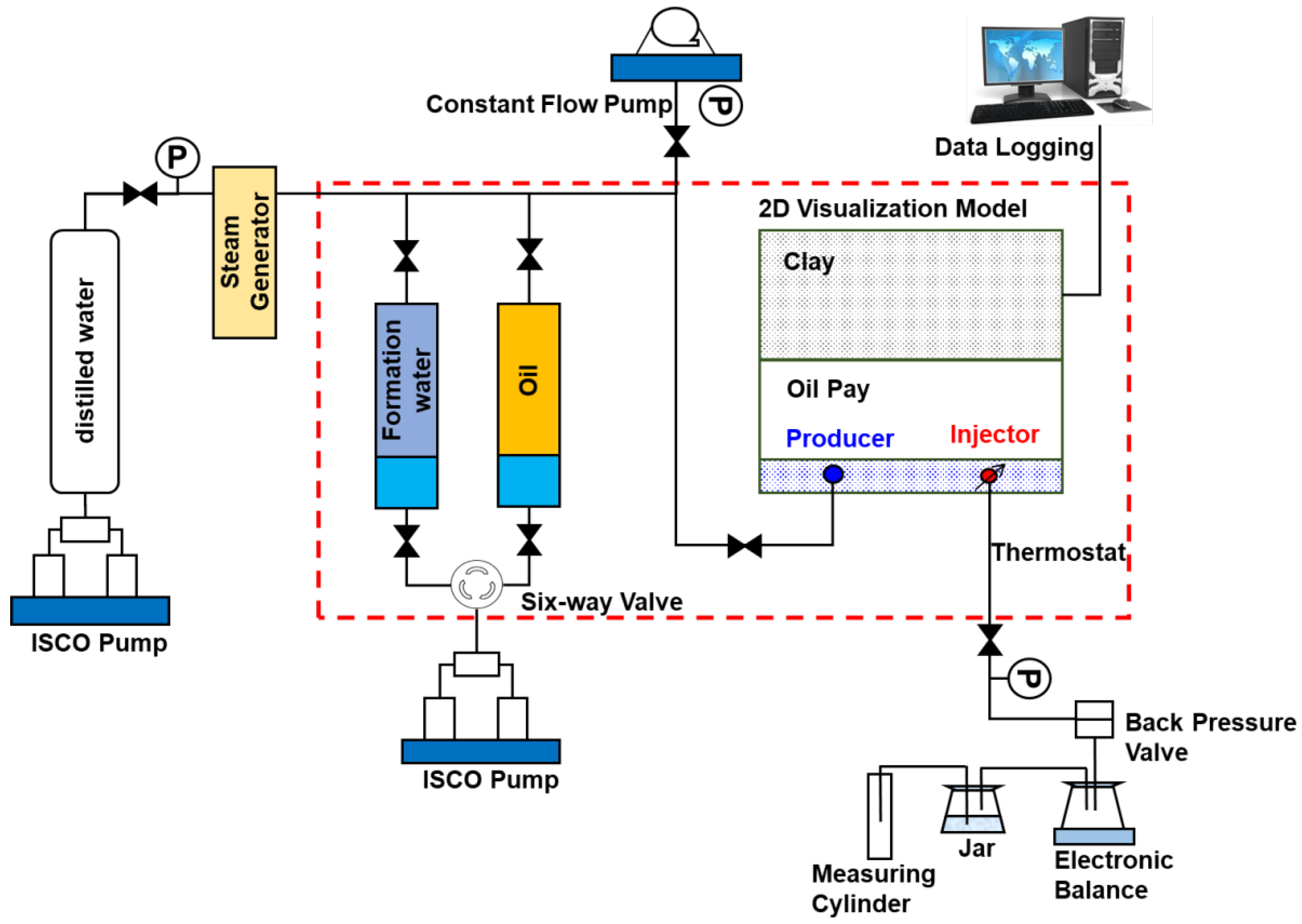 Energies 16 06302 g002