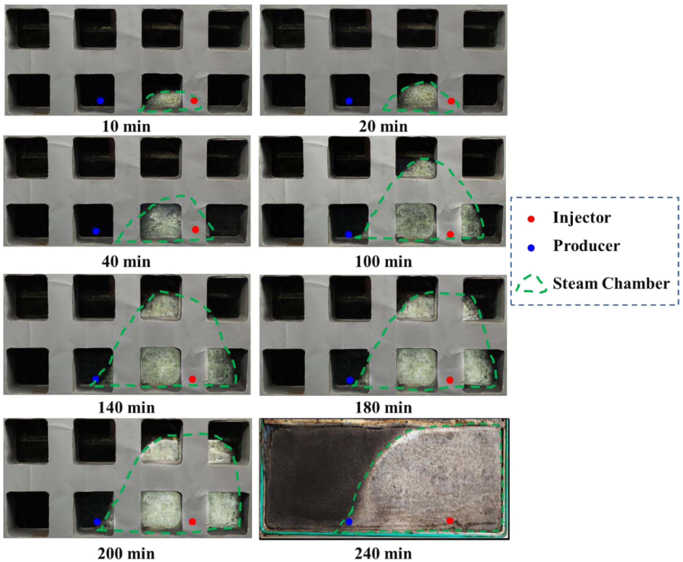 Energies 16 06302 g003