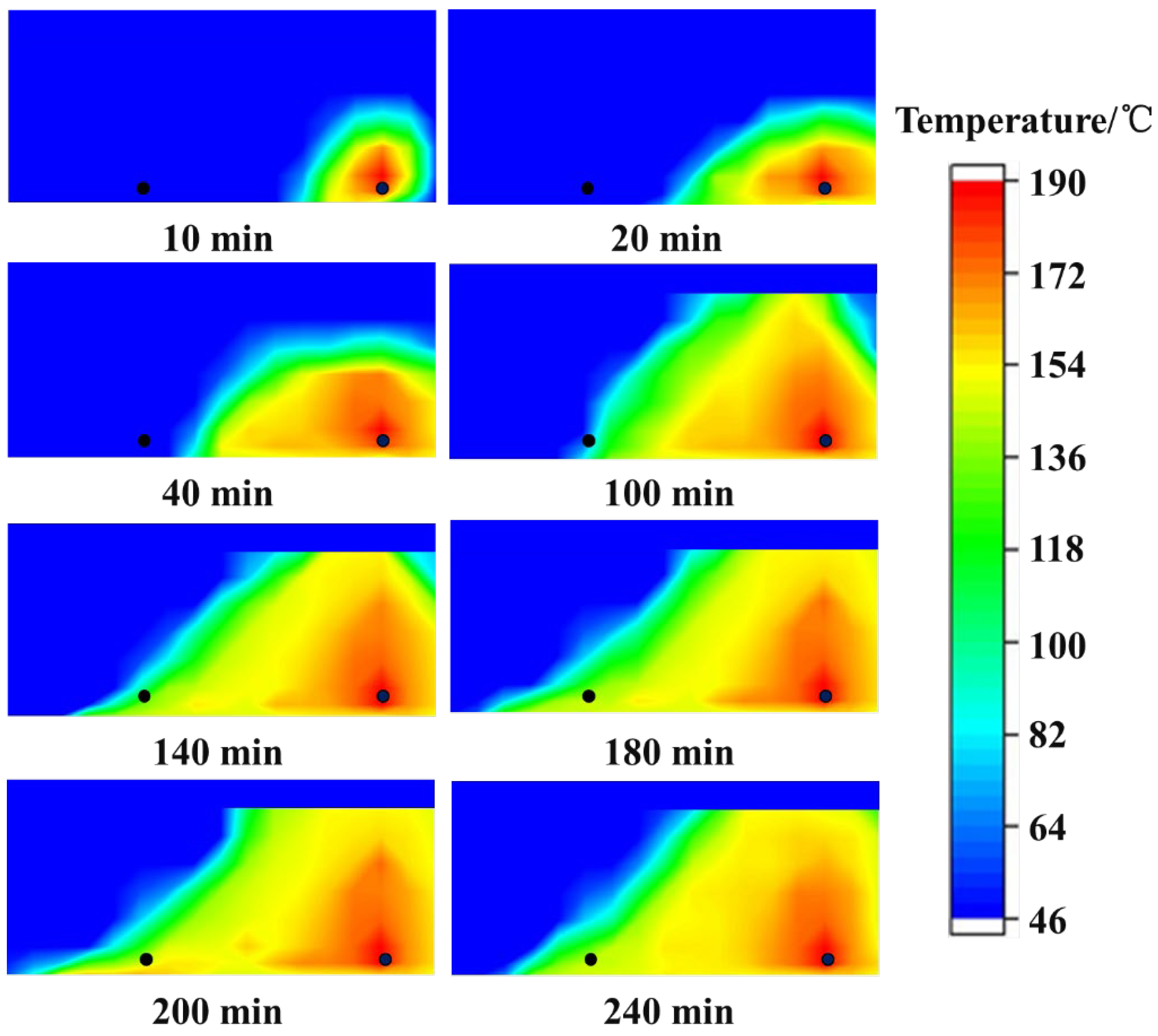 Energies 16 06302 g006